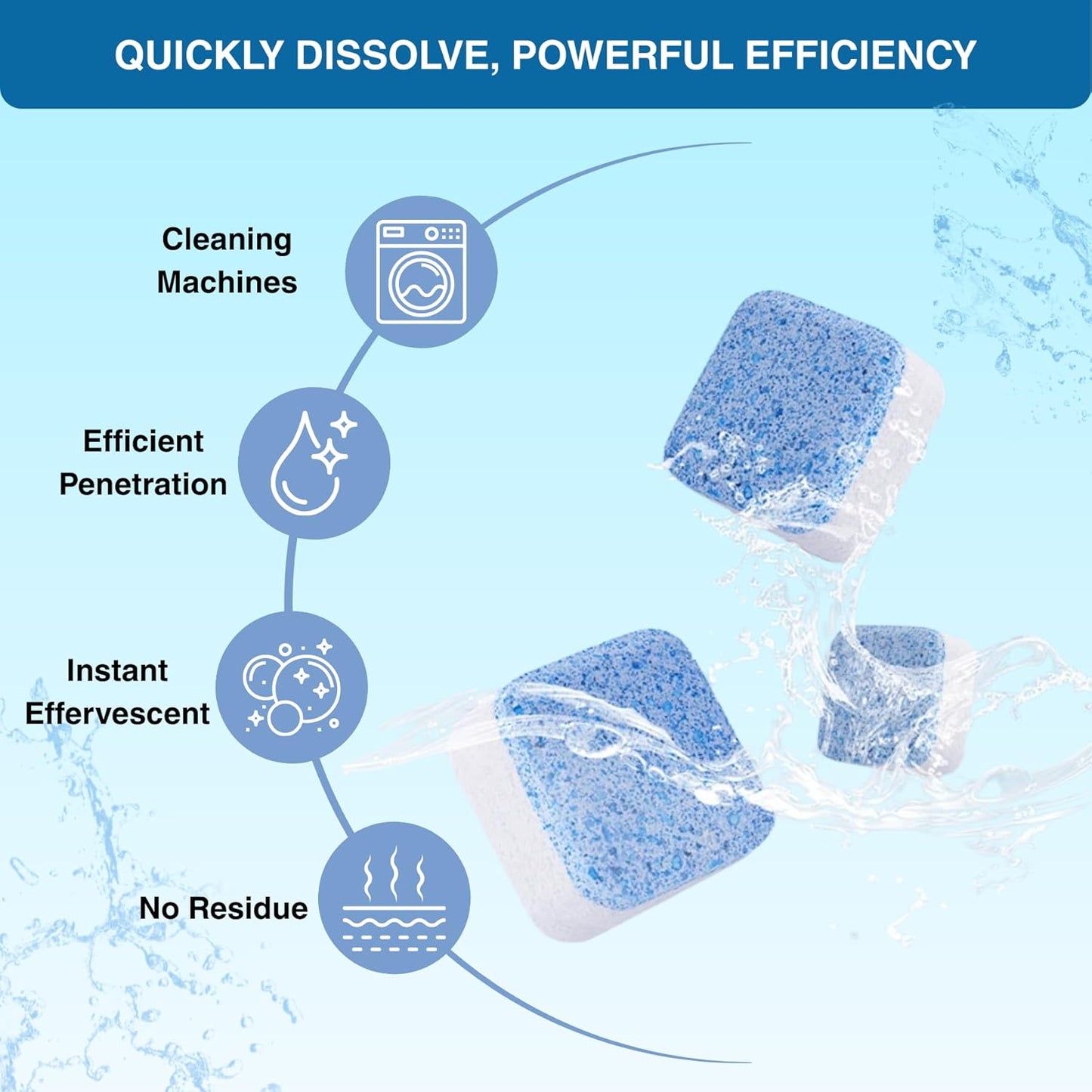 Washing Machine Cleaner Tablets, Septic Safe Descaler for Removing Pet Hair, Odors & Residue, For Pet Owners, HE Front Load & Top Load Washers, 24 Pack (1 Year Supply)