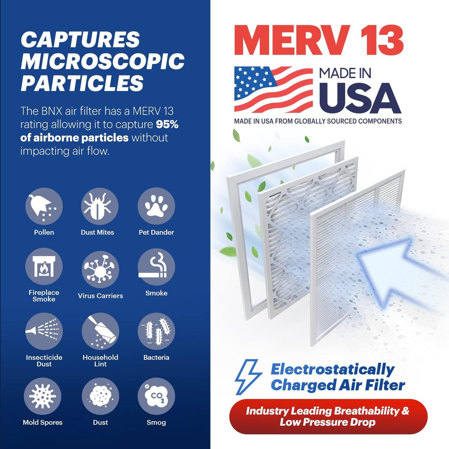 BNX 14x25x1 MERV 13 Air Filter 12 Pack - MADE IN USA - Electrostatic Pleated Air Conditioner HVAC AC Furnace Filters - Removes Pollen, Mold, Bacteria