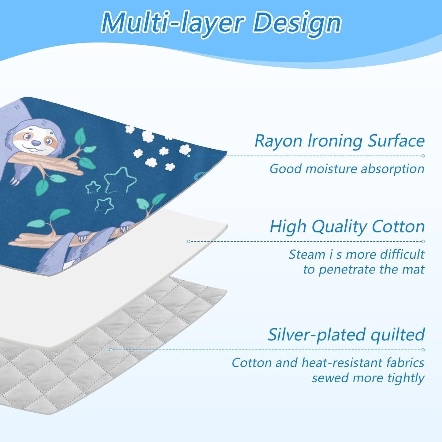 Ironing Mat Thickened Ironing Blanket Travel Portable Double-Side Using Ironing Pad Travel Isolate Heat Pad Cover for Washer Dryer Table Top Countertop (27.6x47.2in) Sloth