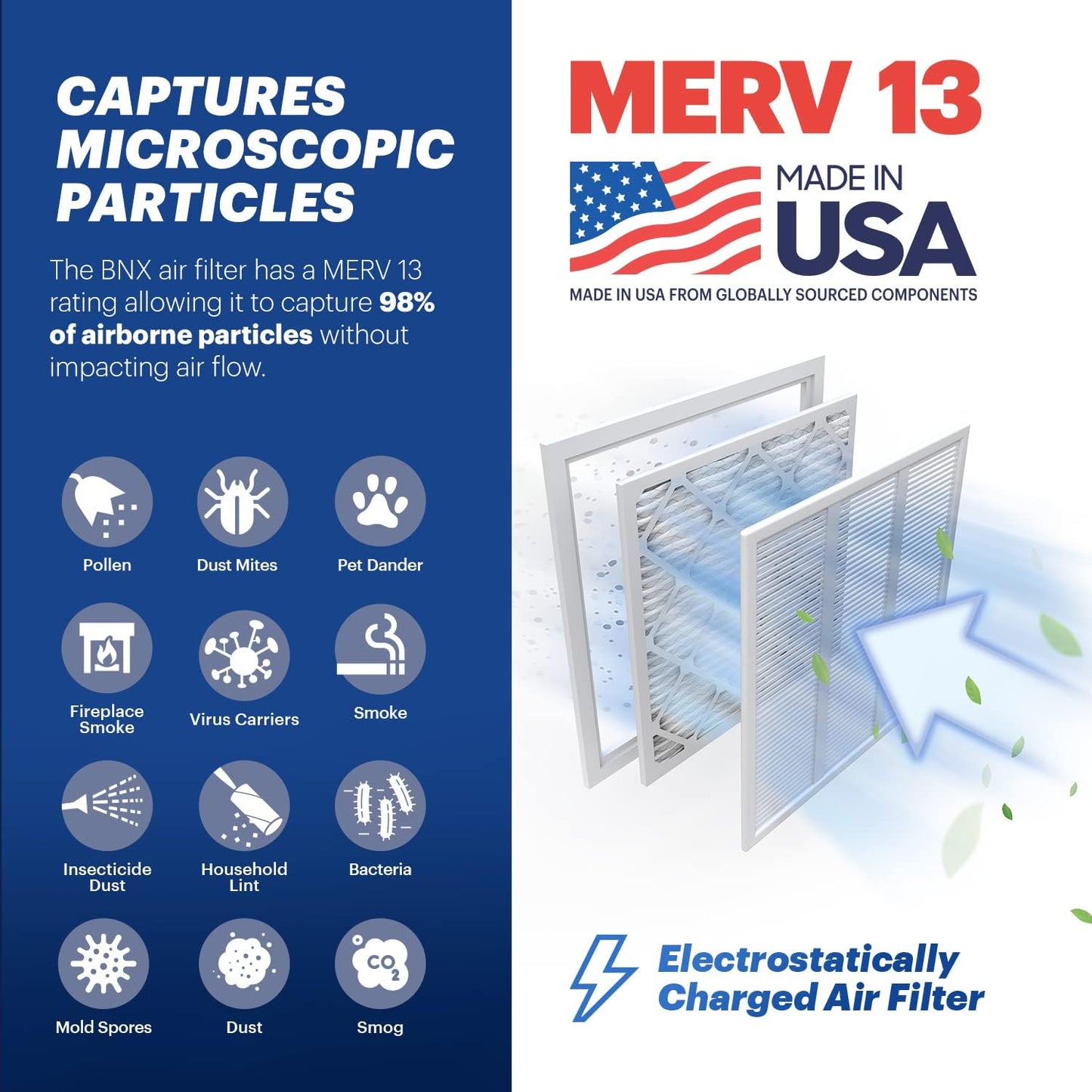 BNX TruFilter 14x20x1 Air Filter MERV 13 (6-Pack) - MADE IN USA - Electrostatic Pleated Air Conditioner HVAC AC Furnace Filters for Allergies, Pollen, Mold, Bacteria, Smoke, Allergen, MPR 1900 FPR 10