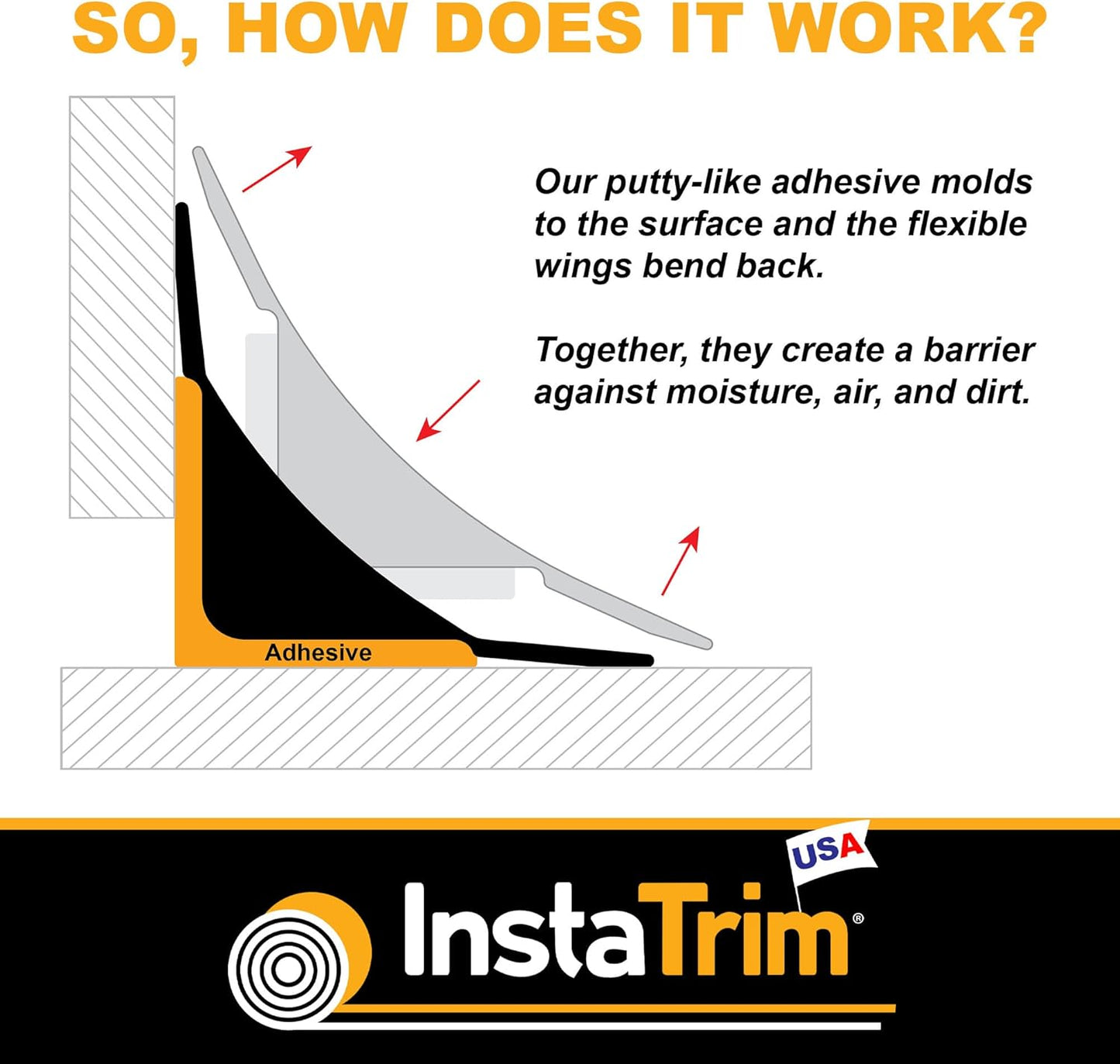 InstaTrim The Original Flexible Trim - 50ft Black 1/2" Wide Caulk Tape - Adhesive Trim with Many Uses Including Caulking for Bathtubs, Sinks, Counters, Tile, Floors - Made in USA