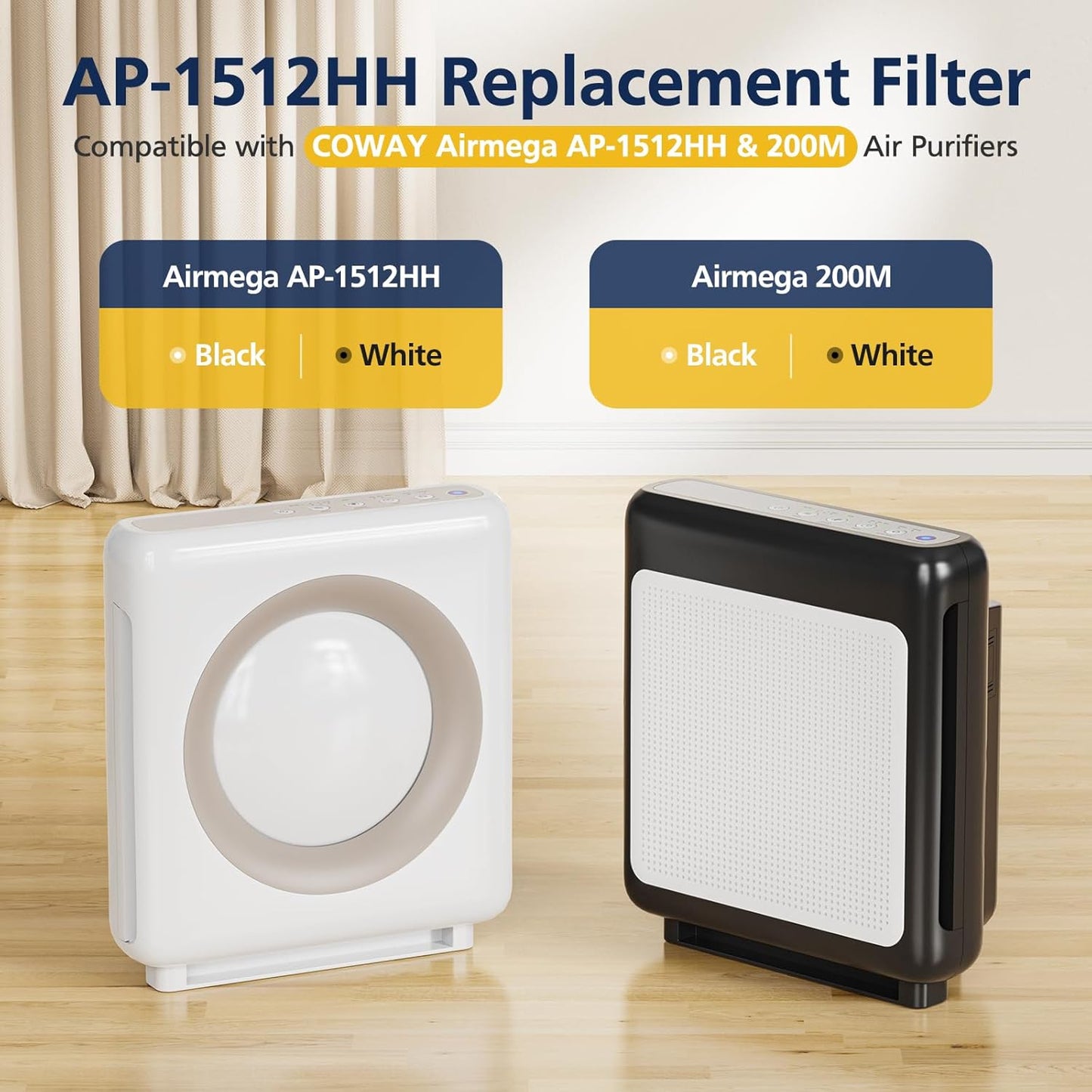 AP-1512HH & 200M Pollen Filter Set for Coway Airmega AP-1512HH and Airmega 200M Air Purifi-ers, 2 Pollen Filters and 1 HEPA Filter, 3 Pack, Light Green