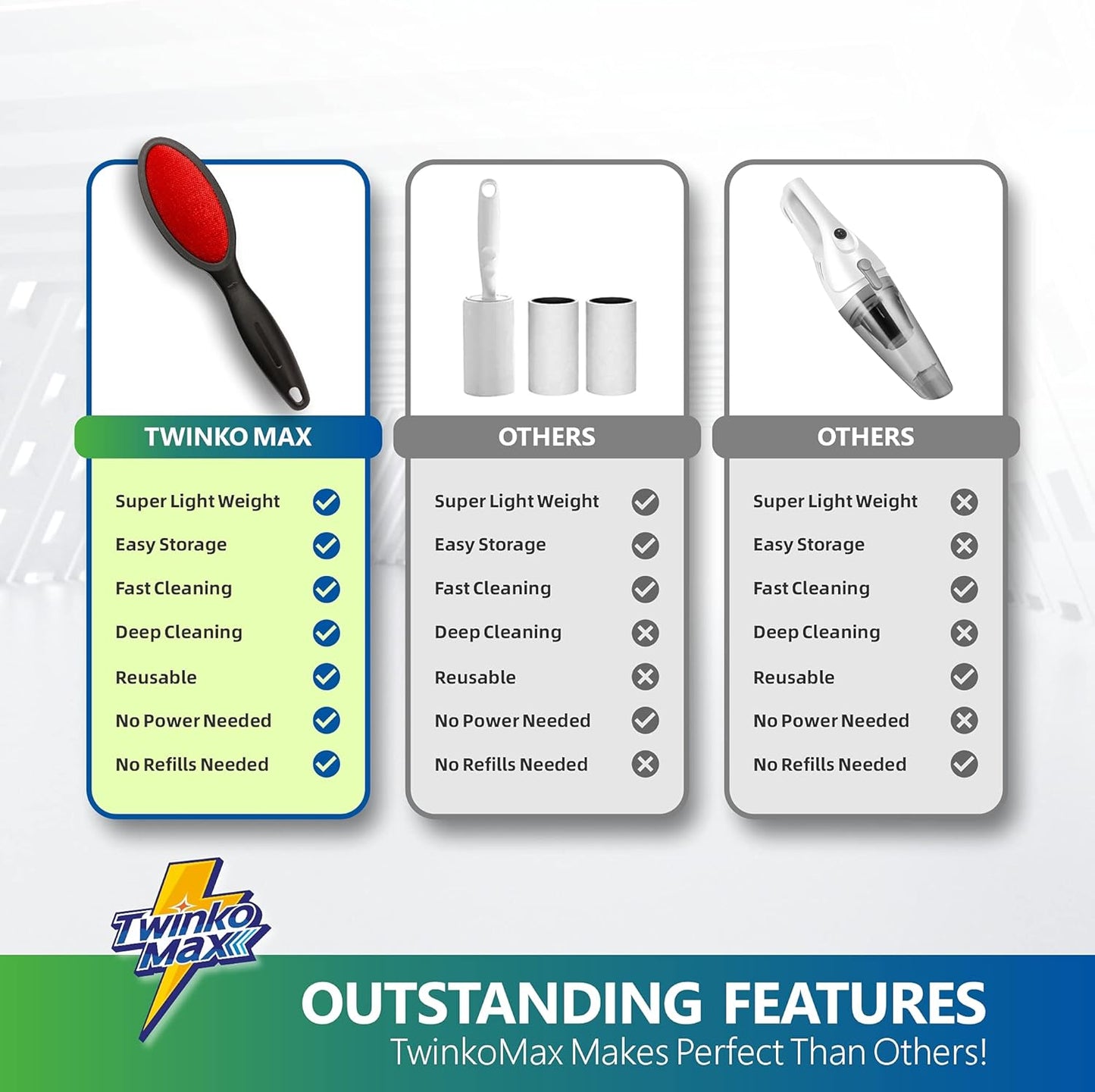 Lint Brush, Lint Remover, Pet Hair Remover, Clothes Brush, Magic Lint Remover Brush, Sheet and Carpet Cleaning Brush, 2-Sided and Reusable, No Need Lint Roller Refill.