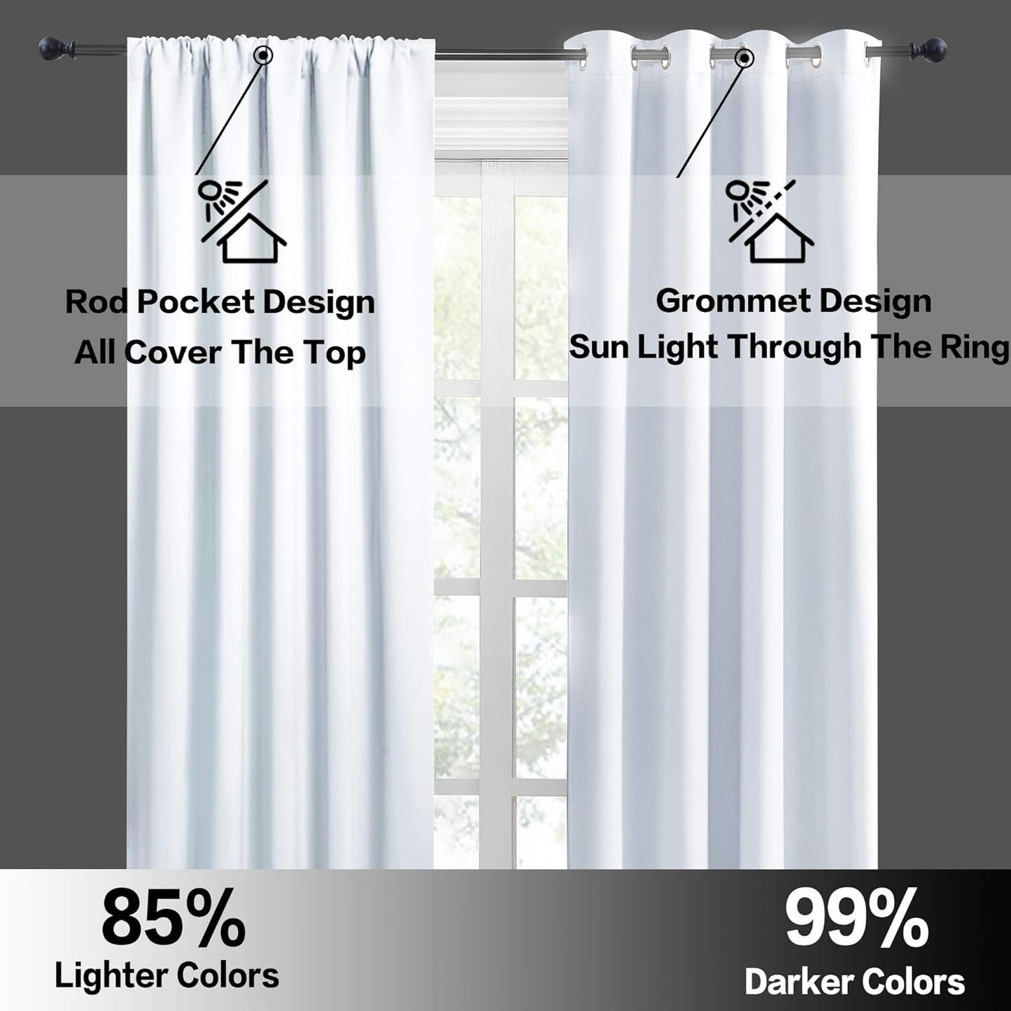 RYB HOME Short Curtains for Living Room Blackout Portable Blinds Shades for Bedroom Bathroom Basement Garage RV Camper Windows, 34 inches Width x 36 inches Length, Grayish White, 2 Pcs