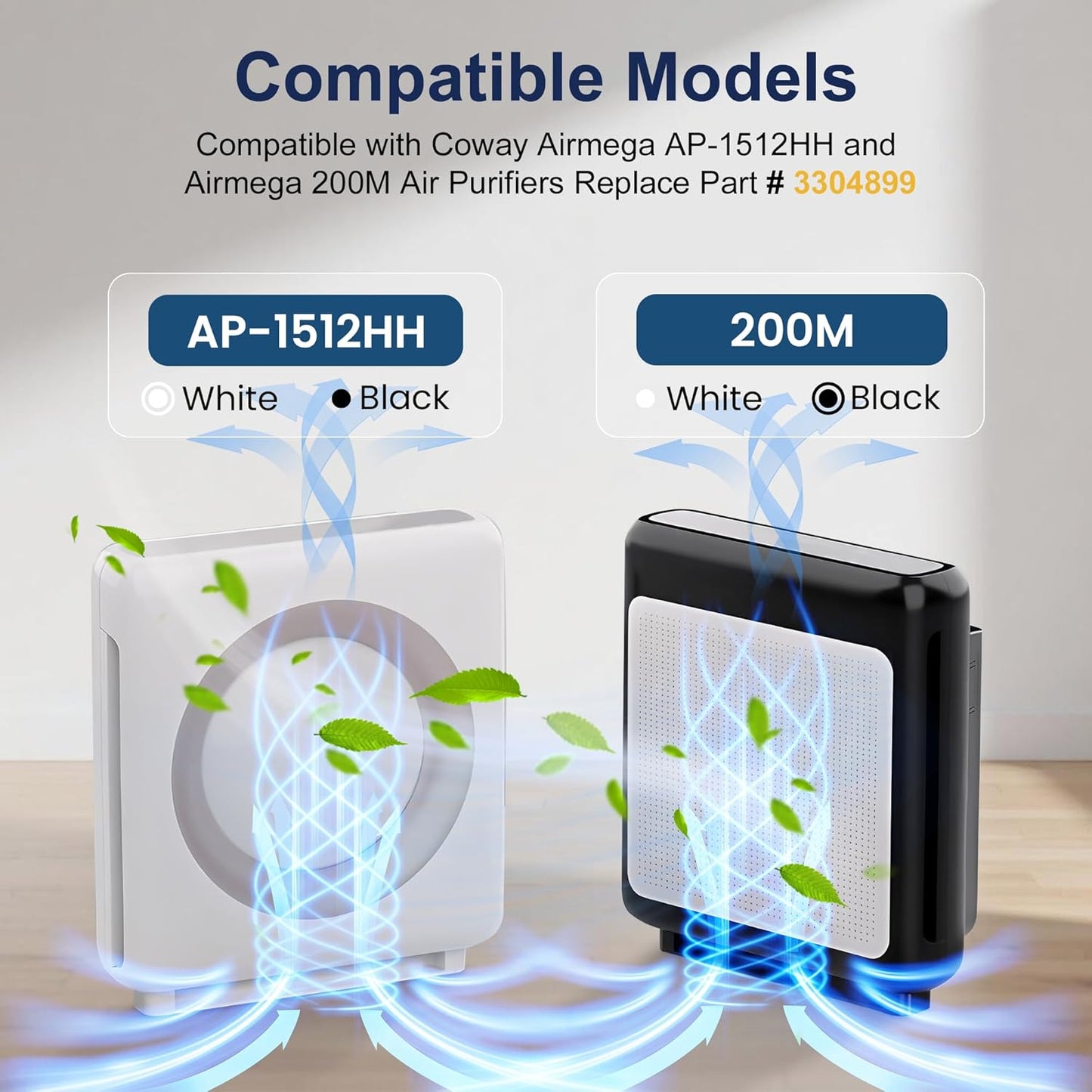 AP-1512HH Filter Replacement for Coway Airmega AP-1512HH and Airmega 200M Air Purifiers, 2 HEPA and 6 Carbon Filters Set, Compared to Part # 3304899