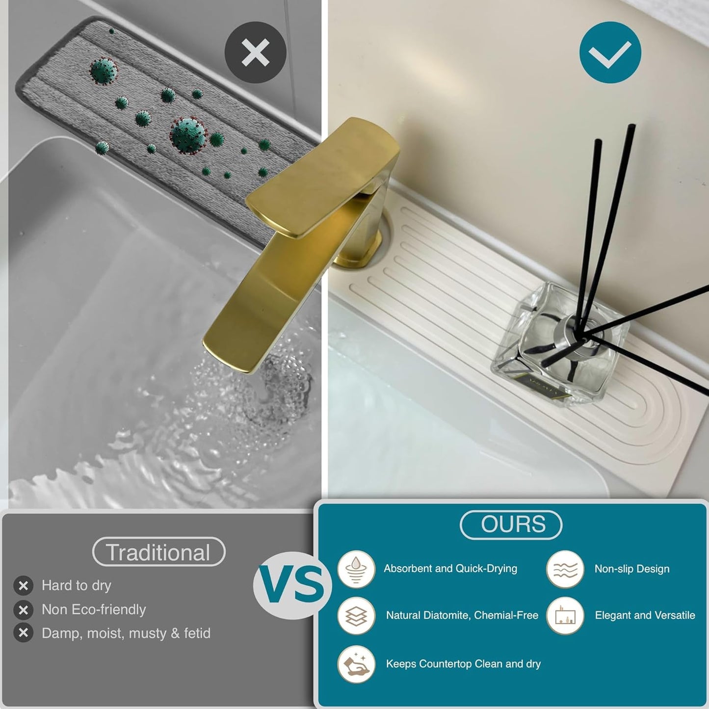 Bar Soap Holder, Diatomite Quick Drying Tray, Kitchen Drying Mat, Faucet Splash Guard for Bathroom Counter, Faucet Mat, Bathroom Tray, Drying Mat, Bathroom Decor (WHITE, 15.8 * 4")