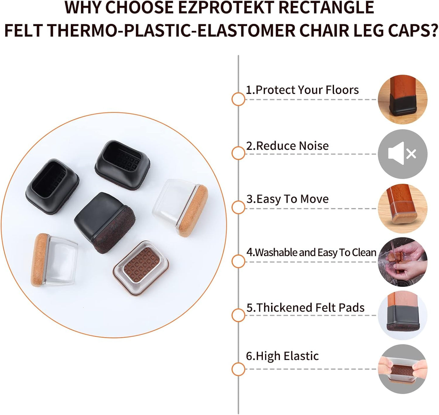 Ezprotekt 16 Pcs Rectangle Clear Silicone Chair Leg Floor Protectors with Felt, Rectangle Felt Furniture Leg Caps, Table Leg Covers Cups, Anti- Scratches and No Noise (Fit L :1.3-1.7", W: 0.9-1.2")