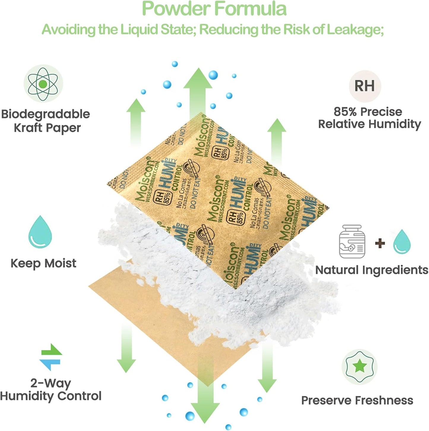 85% RH 15 Pack 8 Gram Two-Way Humidity Control Packs for Wooden Musical Instruments, Size 8 Moisture Control Packets for Bagpipe Reeds, Saxophone Reeds Individually Wrapped