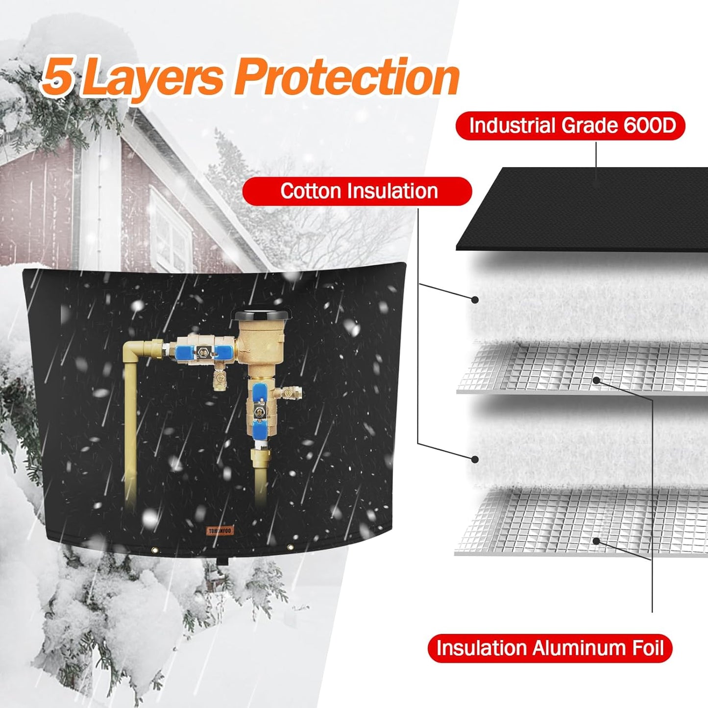 TOHONFOO Backflow Preventer Pipe Insulation Cover (5°F) - Irrigation Sprinkler Valve Insulated Pouch - Water Well Pump Cover - Sturdy 5 Layers for Winter Freeze Protection, 38" W x 24" H, Black