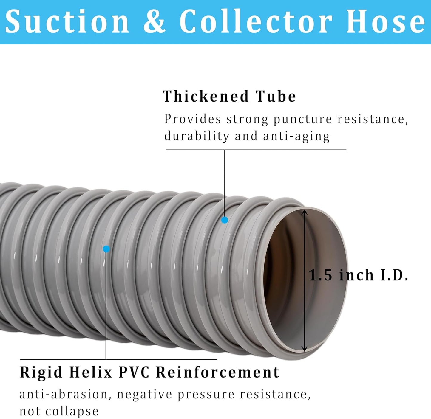 Dust Collection Hose 1.5 in × 10 ft Heavy Duty Flexible PVC Reinforced Thicken Helix Suction Discharge Corrugated Pipe Hose for Fume Dust Collector Fitting Wood Chip Saw (1.5 inch gray hose)