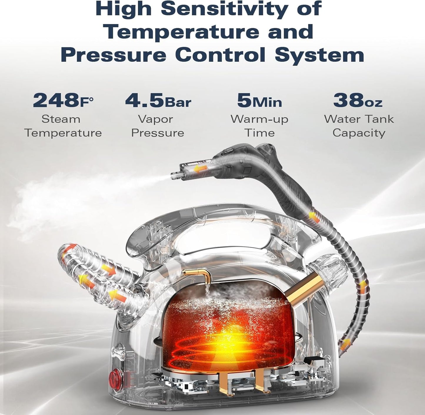 Steam Cleaner, Handheld Steamer with 21 Accessories, 248°F High-Temperature Steam for Floors, Grout, Tiles, Carpet, Cars - Portable 1.08L Tank, Child Lock, Chemical-Free Cleaning