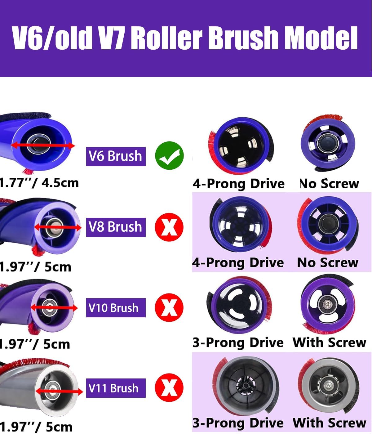 V6 Roller Brush Replacement Parts Compatible with Dyson V6 Animal Absolute Cordless Vacuum,V6 Brush Cleaning Head Accessories.Part No. 966821-01, 966084-01 (4-Prong, tip is 4.5 cm