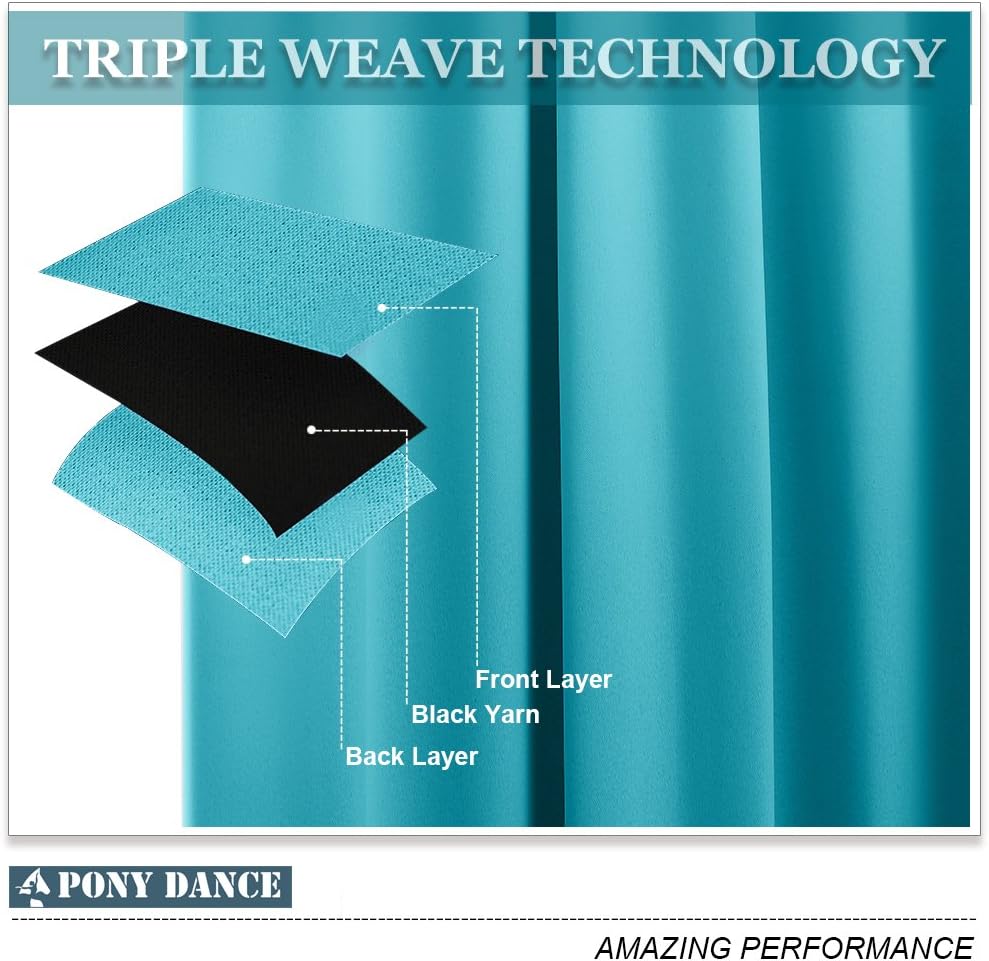 PONY DANCE Bathroom Window Valances - (42 by 36 inches, Blue Mist, 2 Panels) Room Darkening Tier Curtains Short Panels Drapes for Small Half Window Decoration in Kitchen