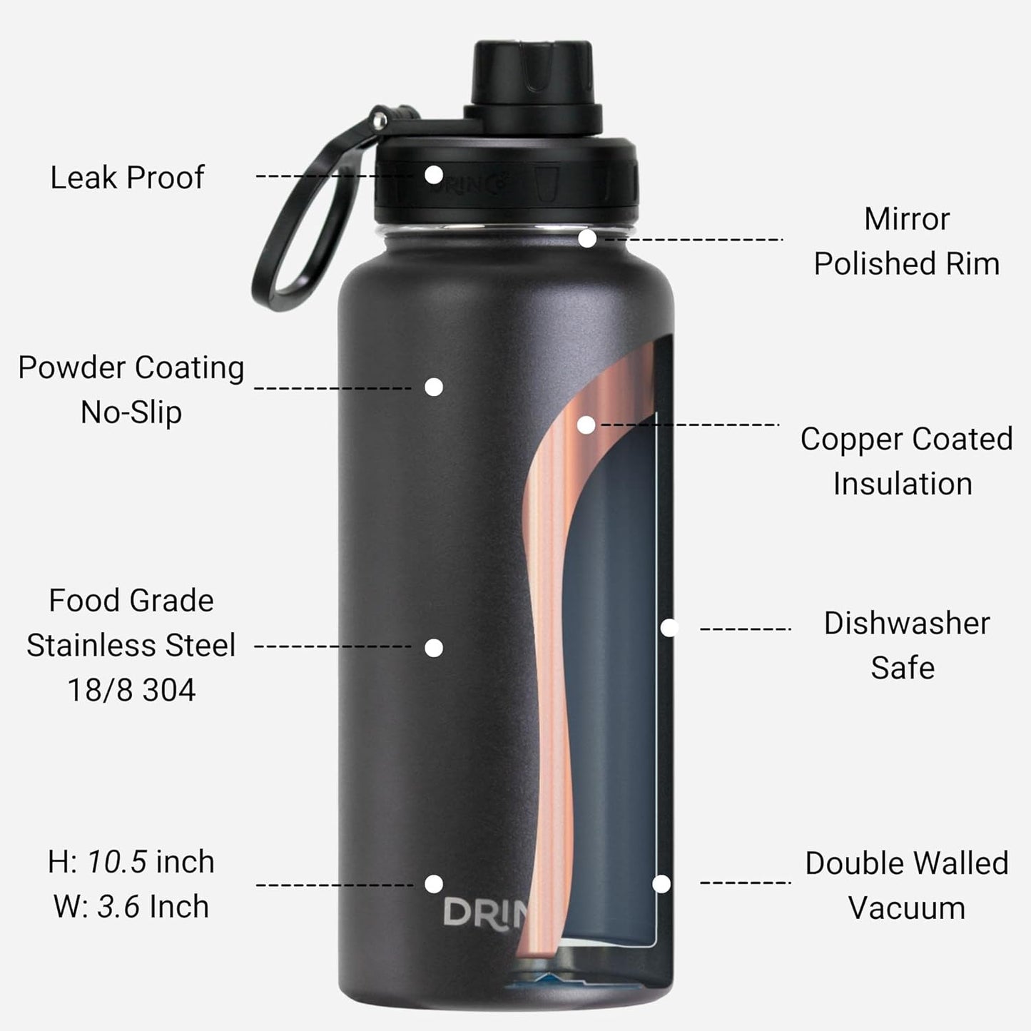 DRINCO Stainless Steel Water Bottle Spout Lid Vacuum Insulated Double Wall Water Bottle Wide Mouth (40oz 32oz 22oz 18oz 14oz) Leak Proof Keep Cold Sport Camping Hiking (32 oz, 32oz Black)