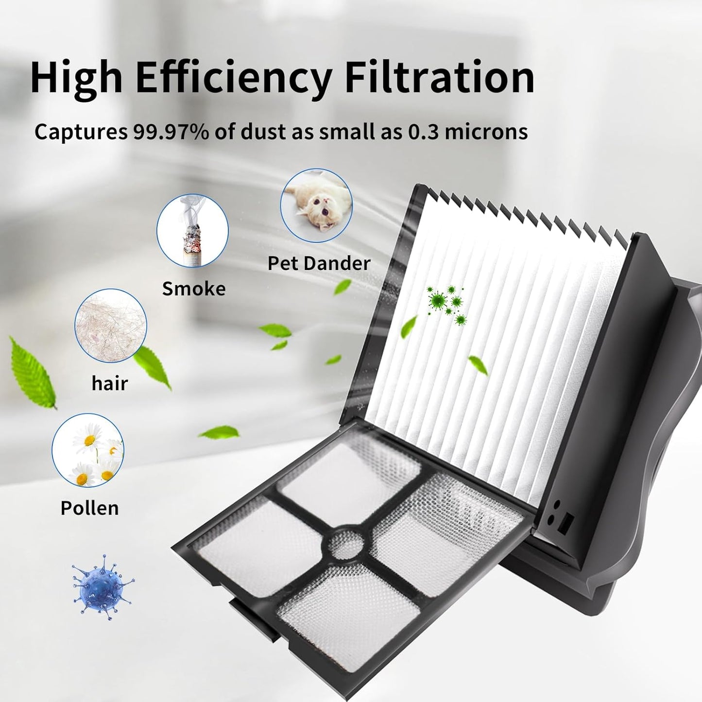 Roller Brush and Filter Replacement Compatible with Tineco iFloor 3/ Floor One S3 Cordless Vacuum Cleaner, Replacement Parts Include 3 Brush Rollers, 3 Filters