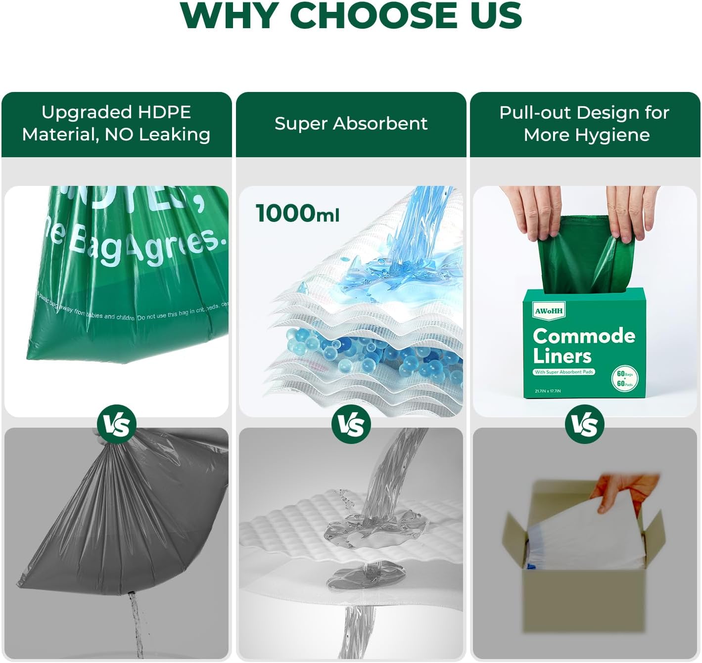 Commode Liners with Absorbent Pads, 60Pack Tear-Free Leak-Proof Bedside Commode Liners, Universal Disposable Commode/Bed Pan Liners for Bedside Commode, Standard Toilet, Chair Bucket(60Bags+60Pads)