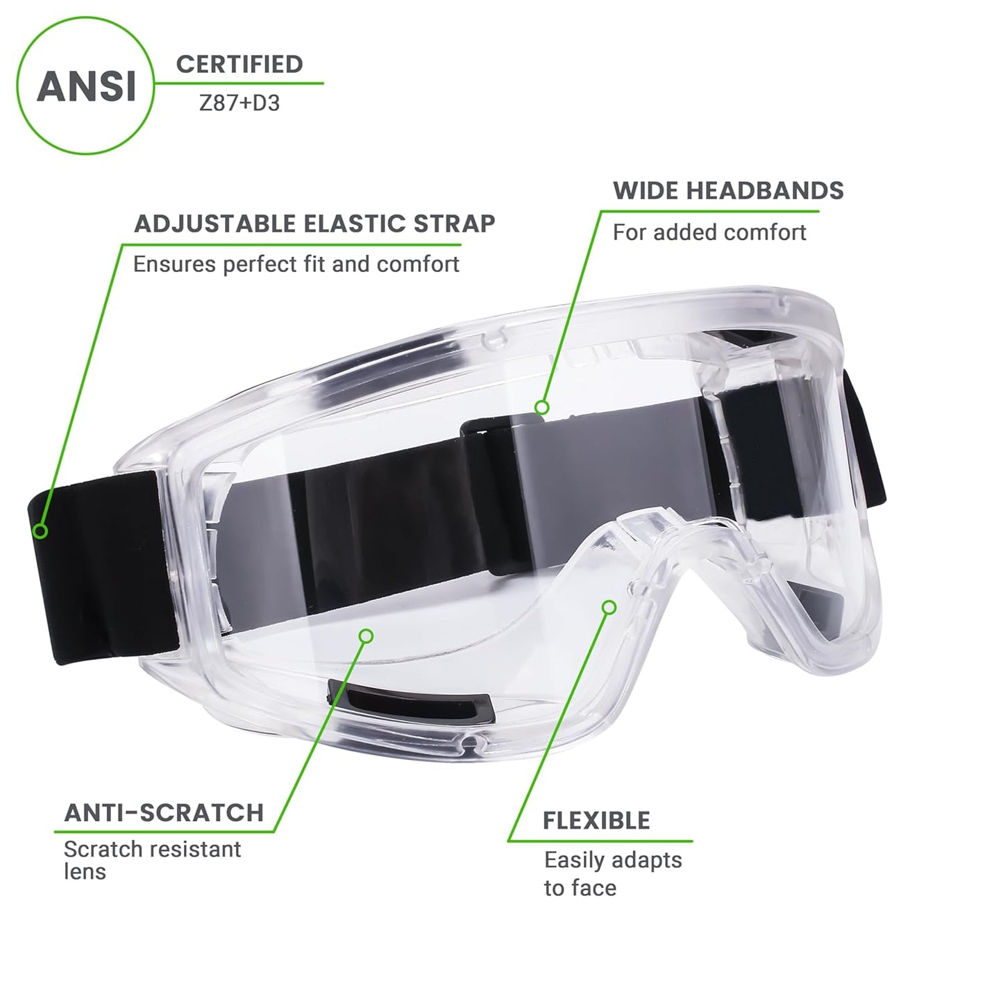 AirGearPro Vision-1000 Anti-Fog Safety Goggles | Impact Resistant Protective Goggles | ANSI Z87.1 Work Goggles for Painting, Sanding, Dust, Woodworking, Construction, Chemistry, Laboratory (2 Pack)