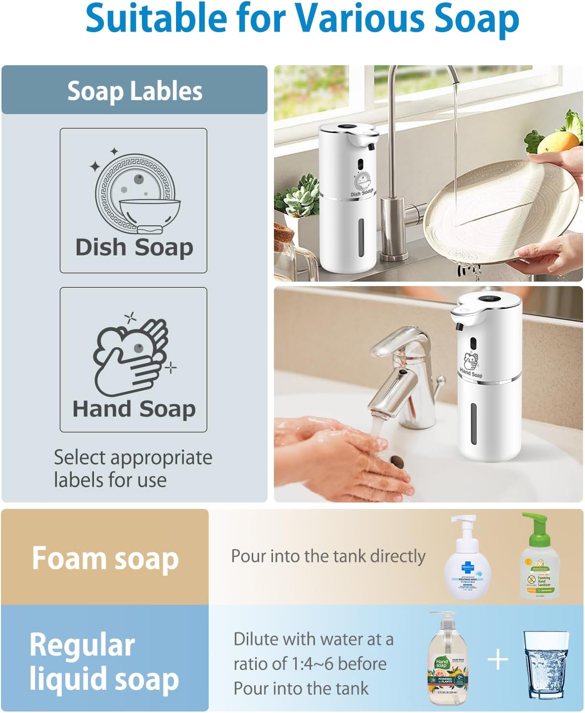 Automatic Foaming Soap Dispenser 12.8oz, Rechargeable & 6 Levels Foaming Adjustable with Digital Display, Wall Mount, Waterproof, Touchless Hand/Dish Soap Dispenser for Kitchen, Bathroom, Hotel