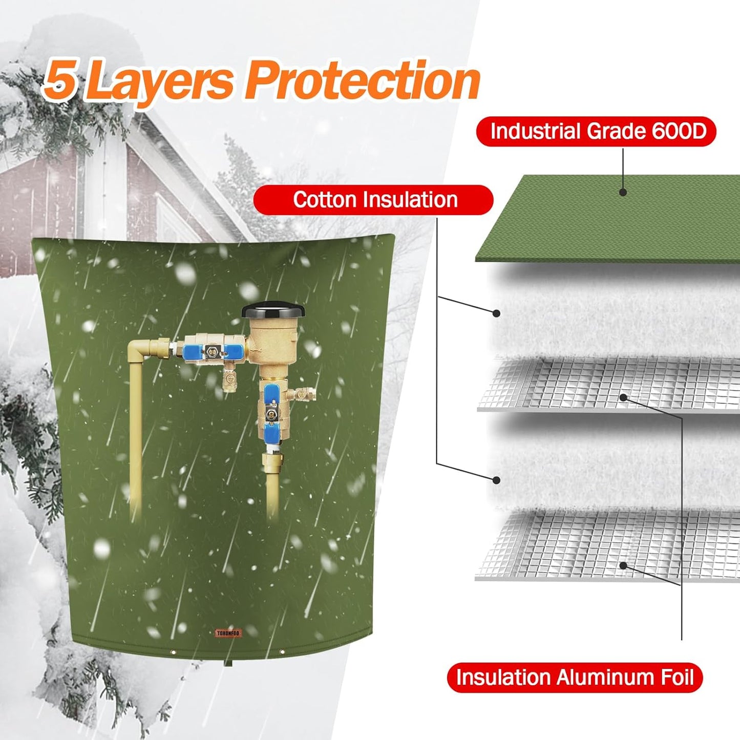 TOHONFOO Backflow Preventer Pipe Insulation Cover (5°F) - Irrigation Sprinkler Valve Insulated Pouch - Water Well Pump Cover - Sturdy 5 Layers for Winter Freeze Protection, 28" W x 36" H, Green