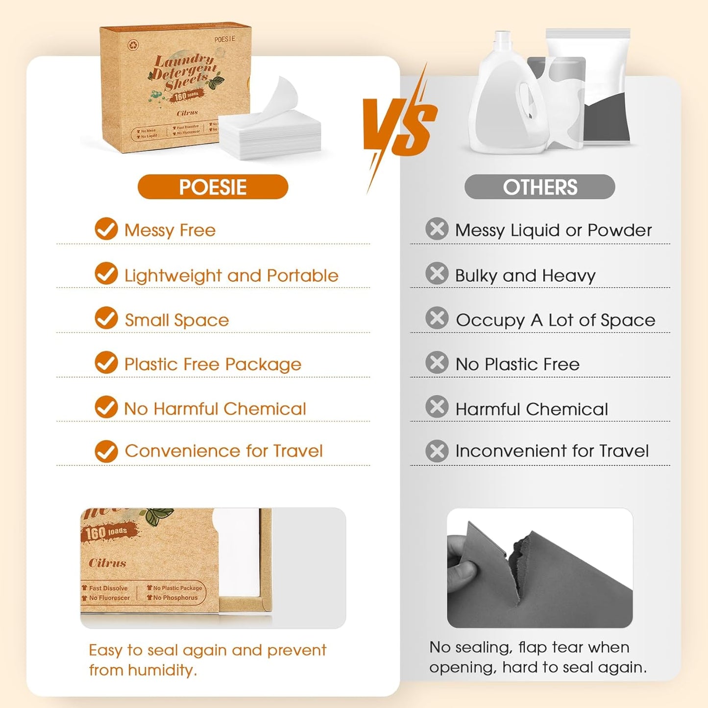 Poesie Laundry Detergent Sheets Citrus Scent 160 Sheets 80 Large Loads Laundry Strips No Plastic Jug Liquidless Travel Portable HE for Camping Dorm Life Clean