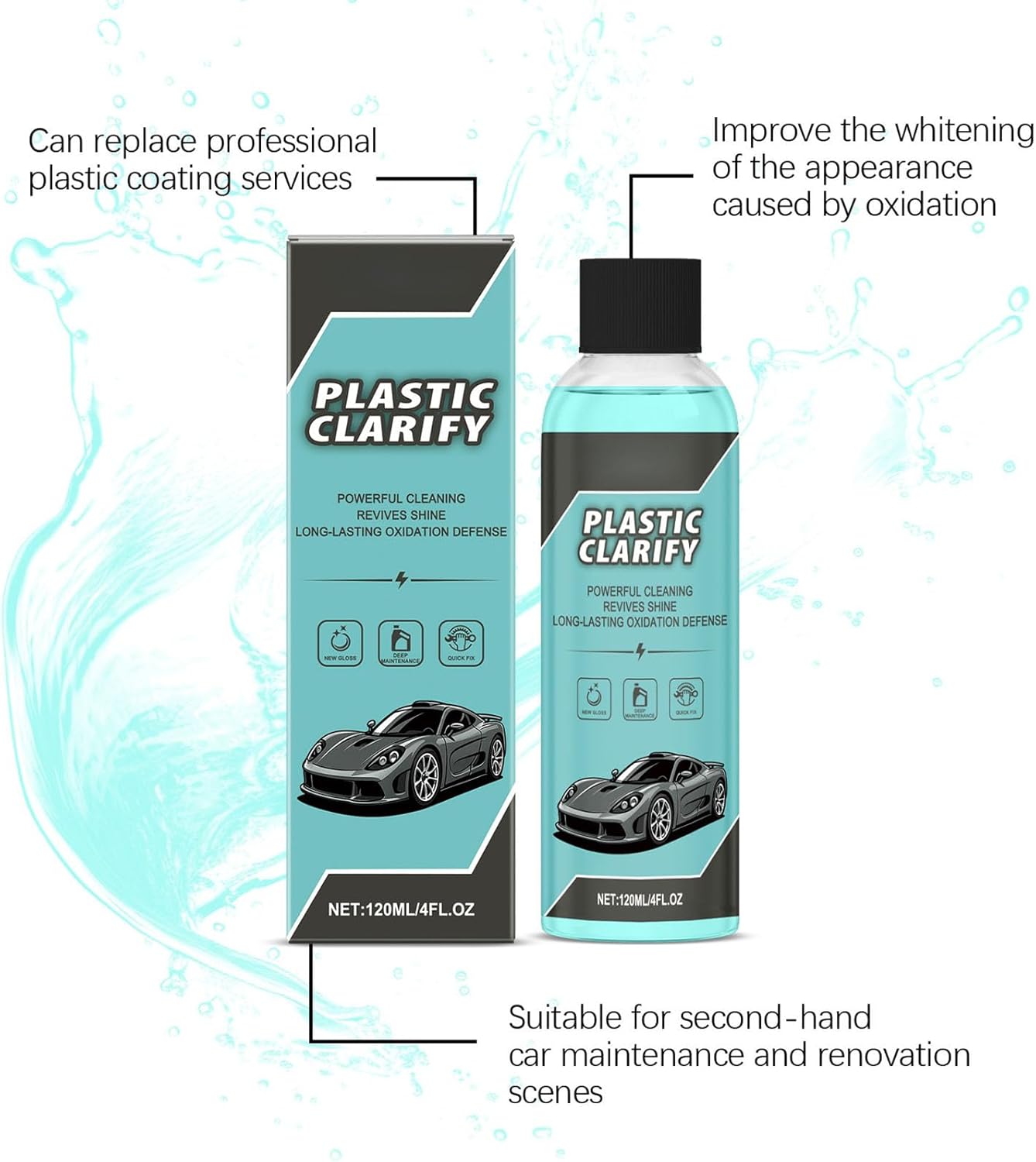 Plastic Clarify for Cars, Plastic Restorer for Cars Exterior, Multifuncional Interior Cleaner for Waterless Car, Detailing Spray, Faded Plastics (2PCS)