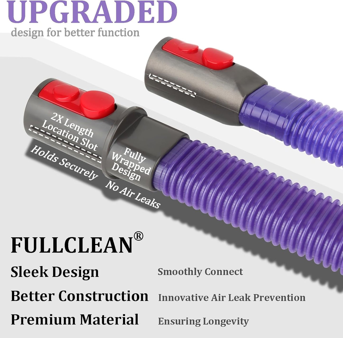 Dryer Vent Lint Vacuum Attachments Hose for Dyson Gen5 V15 V15s V12 V11 V10 V9 V8 V7 Detect Absolute Cyclone Outsize Slim Nozzle Crevice Flexible Lint Removal Tool Dryer Vent Cleaner Kit