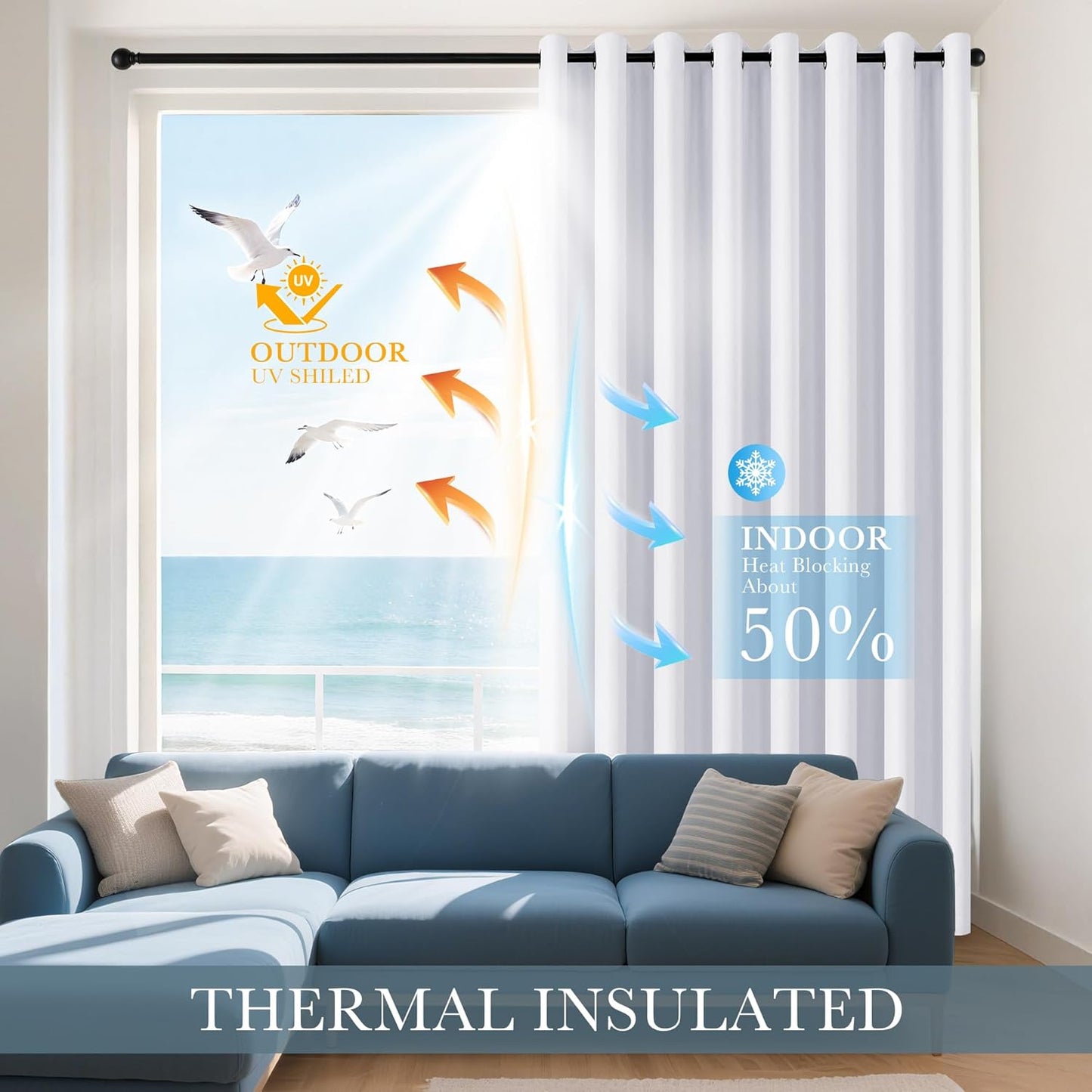 PONY DANCE Room Darkening Window Curtain Tiers, Kitchen/Bathroom/Kids Bedroom Decor Thermal Insulated Window Treatment Short Curtain, Pure White, 34W by 36L inches, 2 Panels