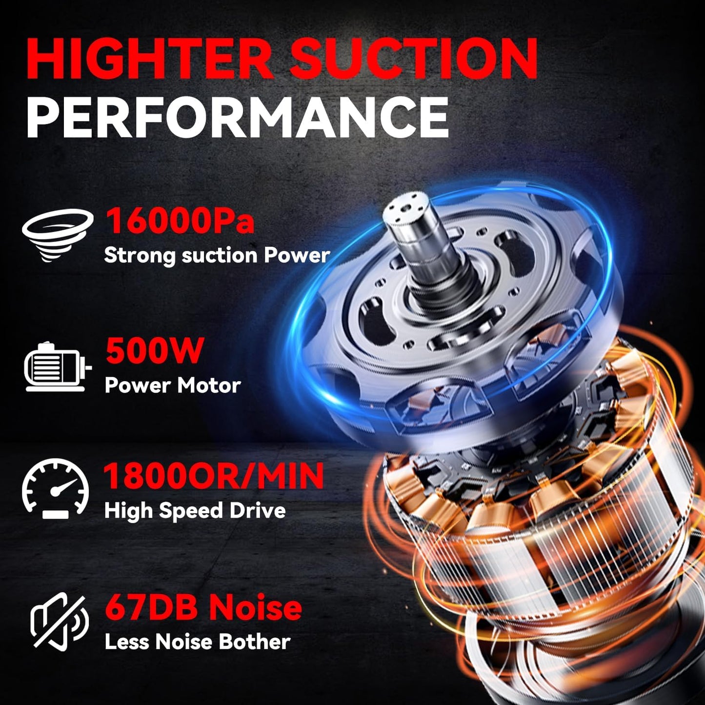 KXX Cordless Vacuum for Milwaukee M18 Battery, 5 in 1 Handheld Electric Vacuum Cleaner with 500W Powerful Motor, 46 CFM Portable Hand Vacuum with Filtration HEPA for Floor, Carpet, Car (Tool Only)