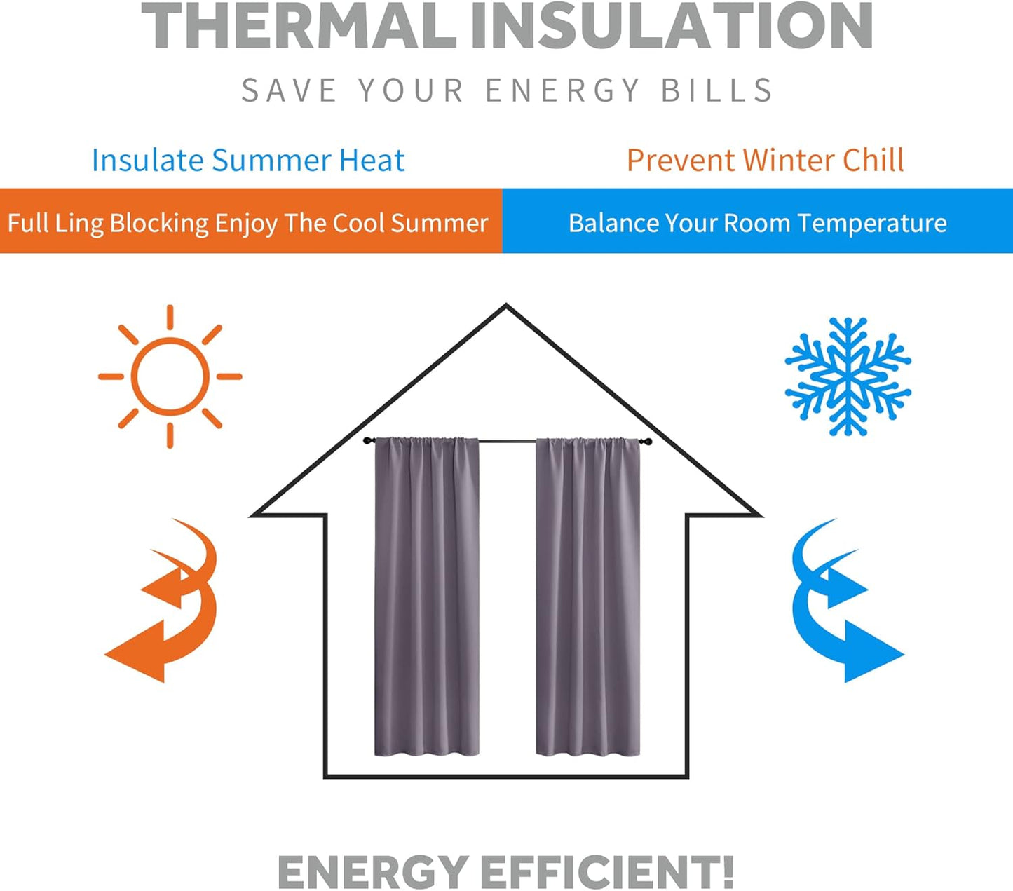 RYB HOME Bathroom Window Curtains - Blackout Curtains Small Window Short Drapes for Kitchen Bedroom Living Room Kids Nursery Room RV, W 42 x L 36 inch per Panel, Greyish Purple, 2 Pcs