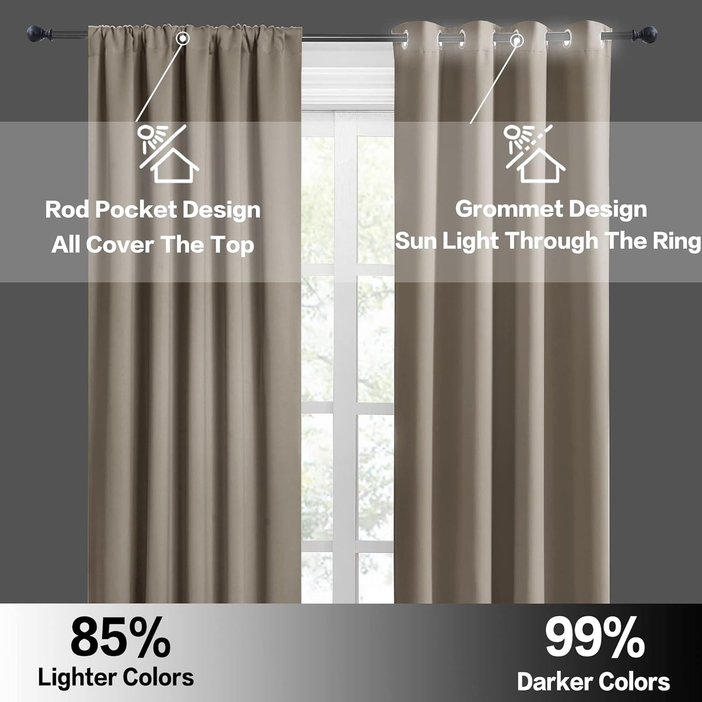 RYB HOME Short Curtains 36 inches, Durable Room Darkening Small Window Treatment Energy Smart Privacy Draperies for Basement Bathroom Bedroom, Sand, W42 x L36 inches, 2 Panels Set