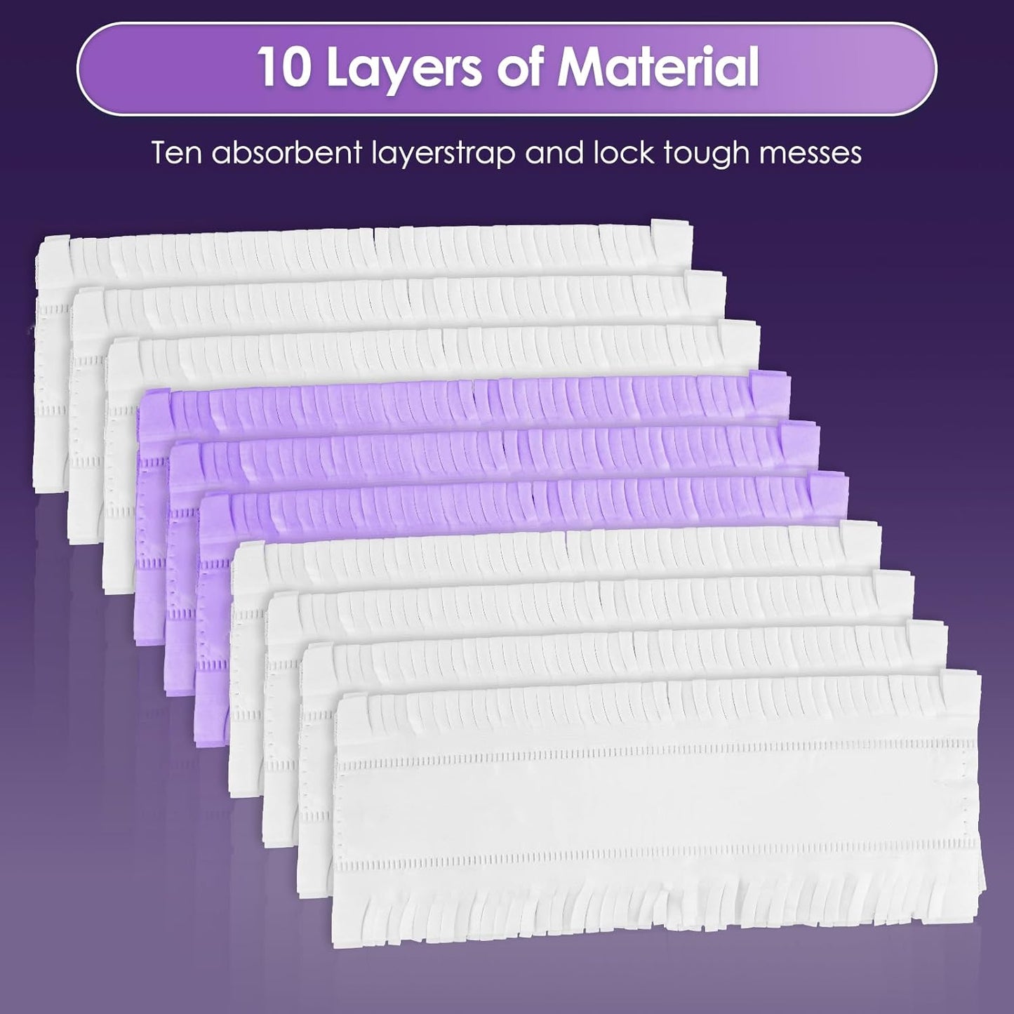 (15 Pack) PowerMop Replacement Power Mop Pads for Swiffer PowerMop, Disposable PowerMop Mopping Pad Refills Compatible with Swiffer PowerMop, Multi-Surface Mop Pad Refills for Floor Cleaning