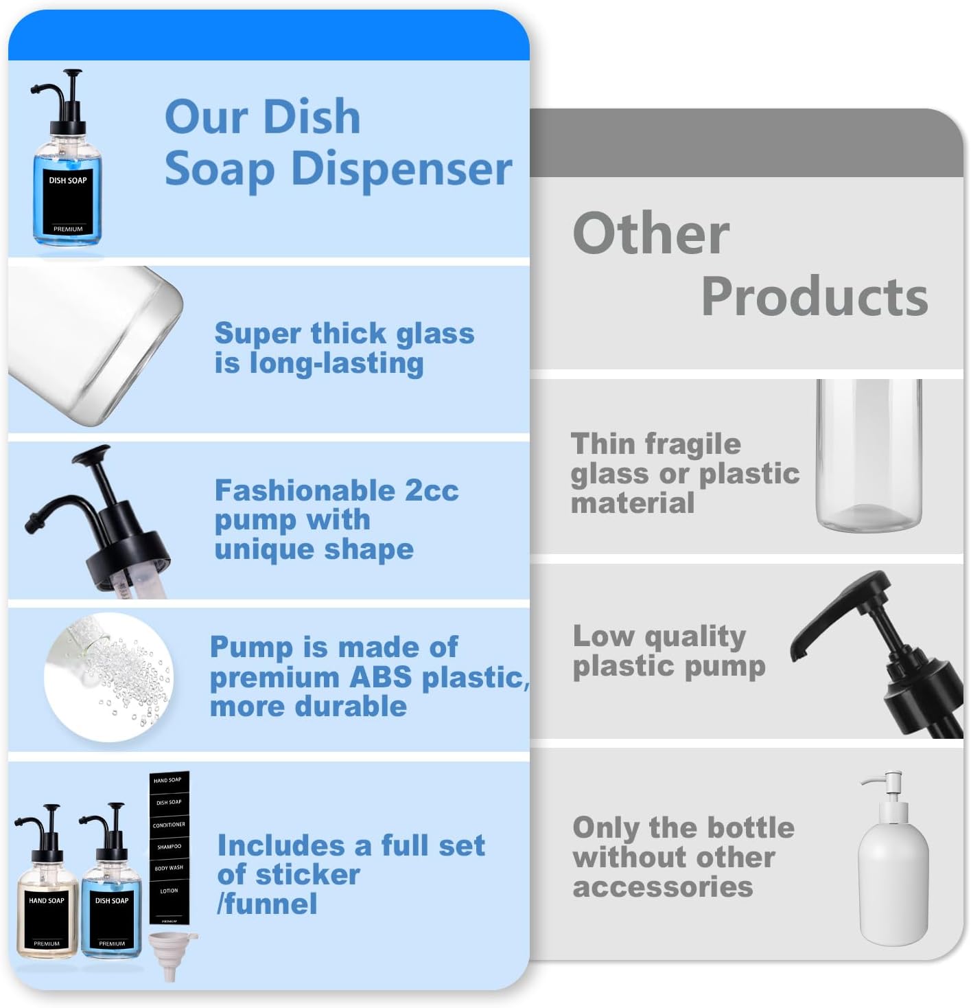12oz Dish Soap Dispenser for Kitchen, Hand Glass Soap Dispenser Set with Pump, Tray, Funnel for Bathroom, Shower, Laundry, Liquid, Lotion (Black 2 Pack Clear Bottles with 12 Stickers)