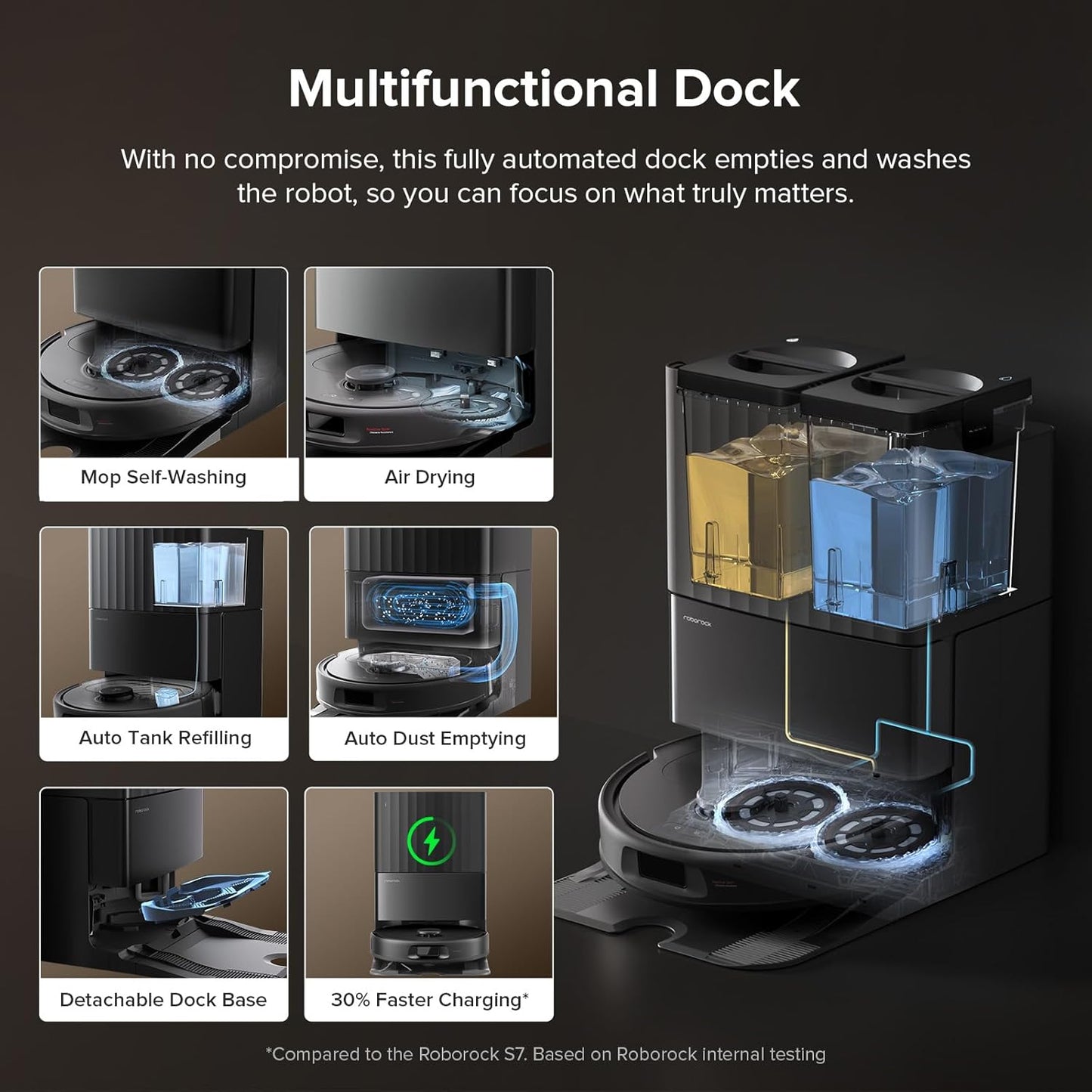 roborock QV 35S Robot Vacuum and Mop, All-in-one Vacuum Cleaner, 10,000Pa Powerful Suction, Self Emptying & Refilling, Self Mop Washing & Air Drying, Anti-Tangle Brushes for Home, Pet Hairs, Black