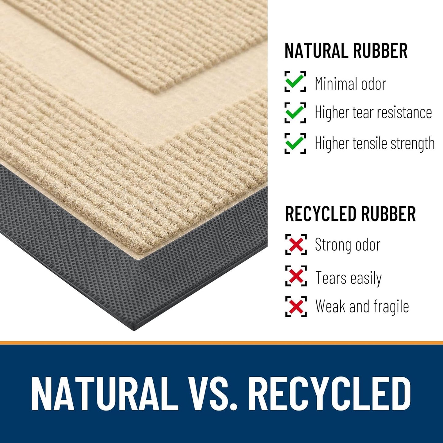 OLANLY Front Door Mat Indoor Outdoor Entrance, Waterproof All-Season, All-Weather Doormat, Sturdy Natural Rubber, Fade Resistant, Low Profile, Easy Clean Patio Porch Entryway Mat, 47x24, Beige