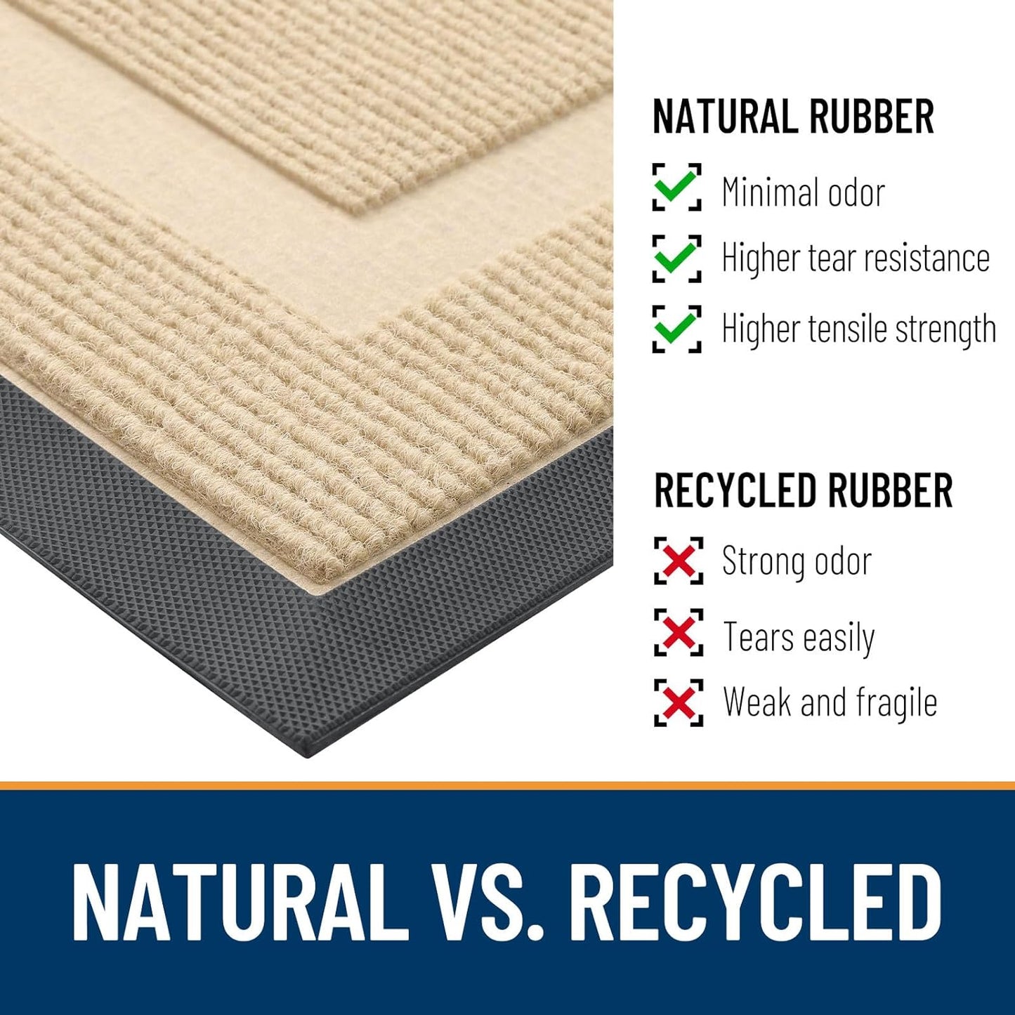 OLANLY Front Door Mat Indoor Outdoor Entrance, Waterproof All-Season, All-Weather Doormat, Sturdy Natural Rubber, Fade Resistant, Low Profile, Easy Clean Patio Porch Entryway Mat, 59x23, Beige