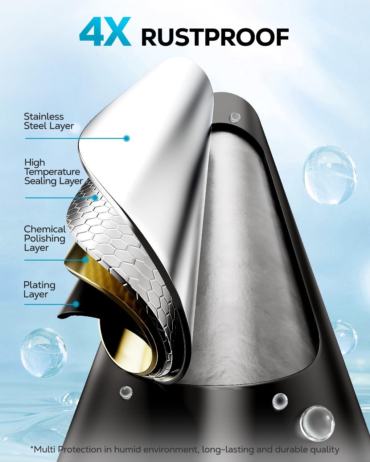 Nieifi Shower Caddy Shelf with Hooks Storage Rack Organizer Adhesive Stainless Steel Without Drilling for Bathroom, Lavatory, Washroom, Restroom, Shower, Toilet, Kitchen - 2 Pack (Black)