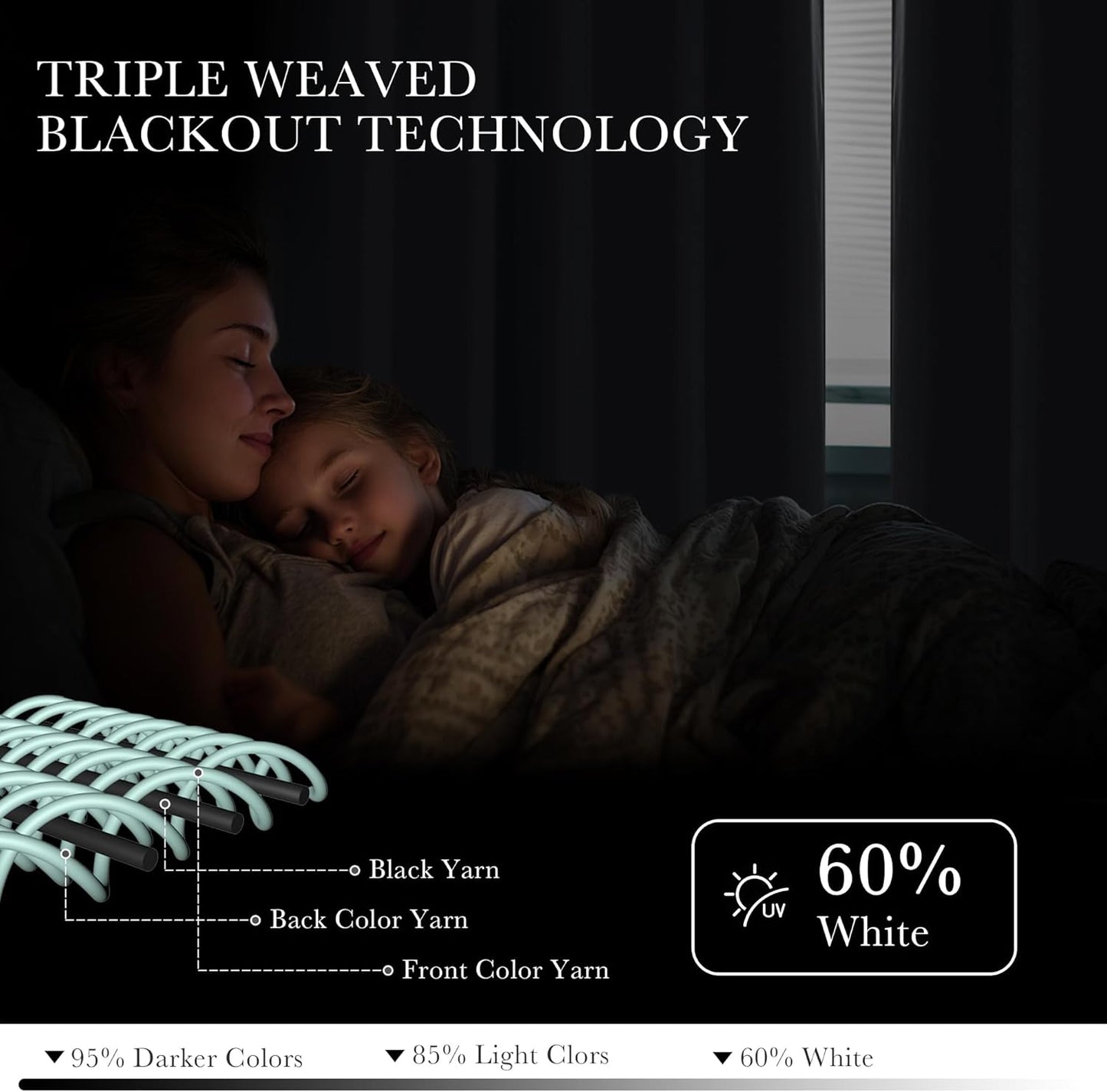 PONY DANCE Room Darkening Window Curtain Tiers, Kitchen/Bathroom/Kids Bedroom Decor Thermal Insulated Window Treatment Short Curtain, Pure White, 34W by 36L inches, 2 Panels