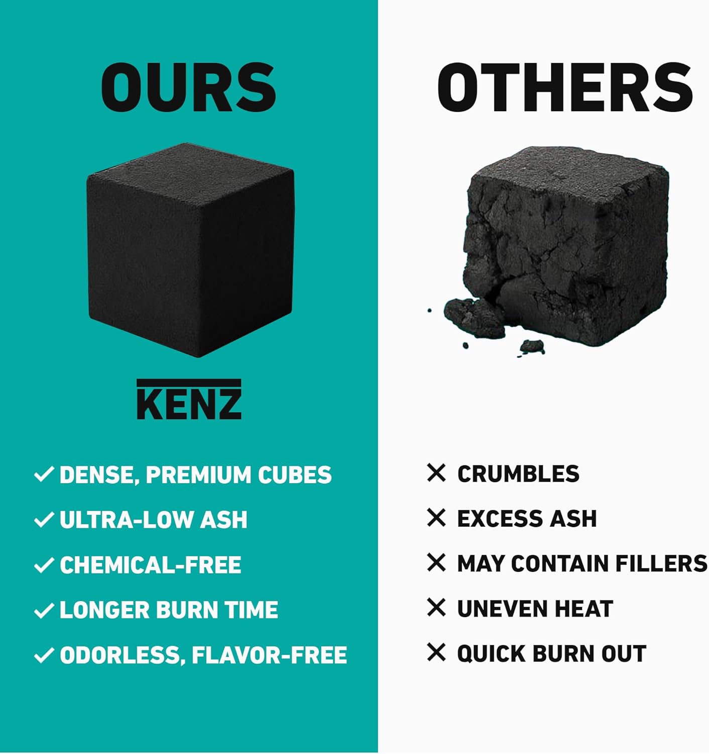 KENZ Charcoal Cubes, 25mm Low Ash Coconut Charcoal Briquettes, 100% Natural Coconut Shells, Completely Odor and Chemical Free, Enjoy a Longer Hotter Burn Time, 72 Cubes