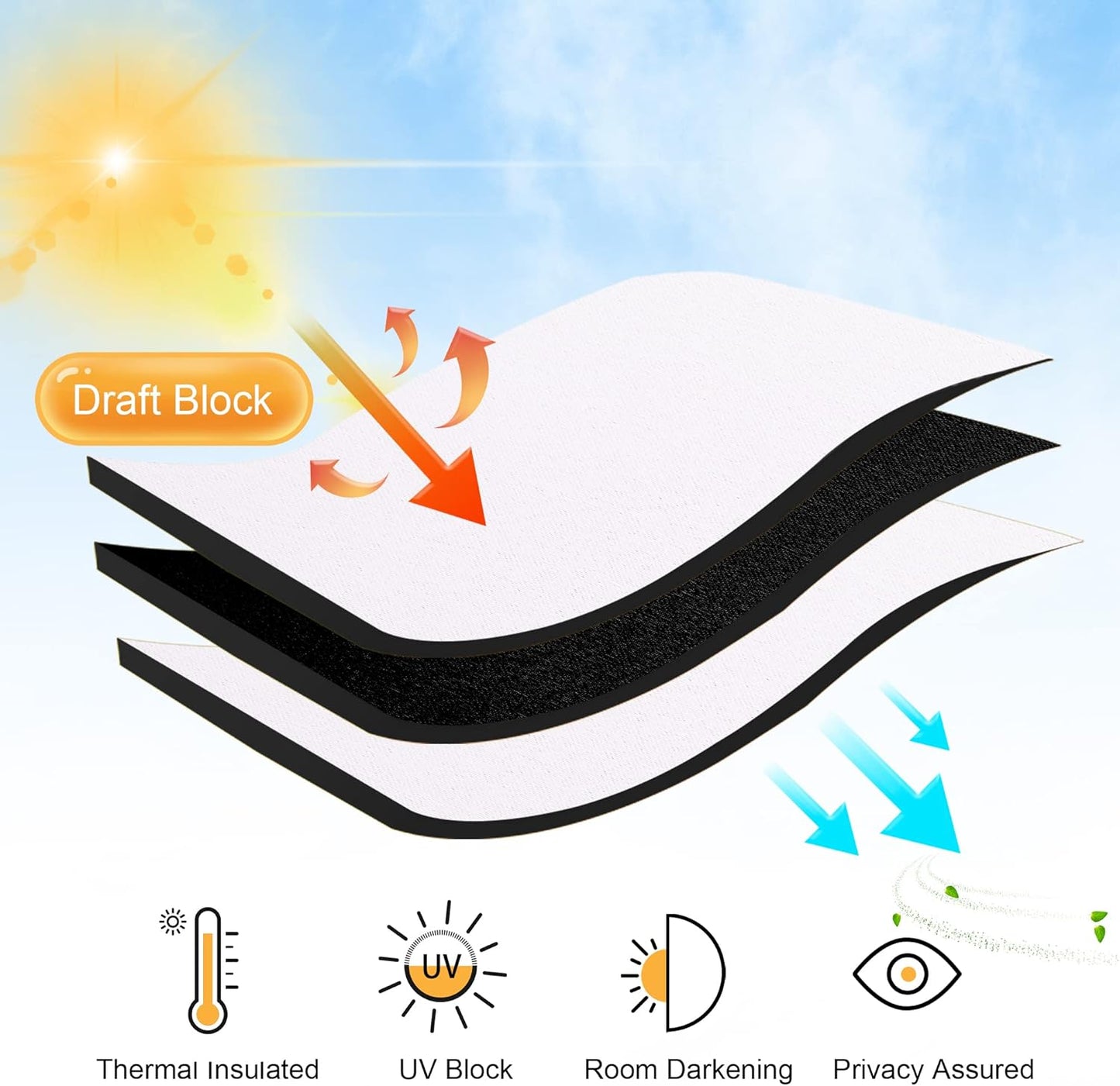 RYB HOME Half Window Curtains - 50% Light Block Privacy Curtains Thermal Insulated Drapes for Kitchen Cafe Kids Nursery Bedroom Living Room, W 29 x L 36 Each, Pure White, 2 Panels(Adult)