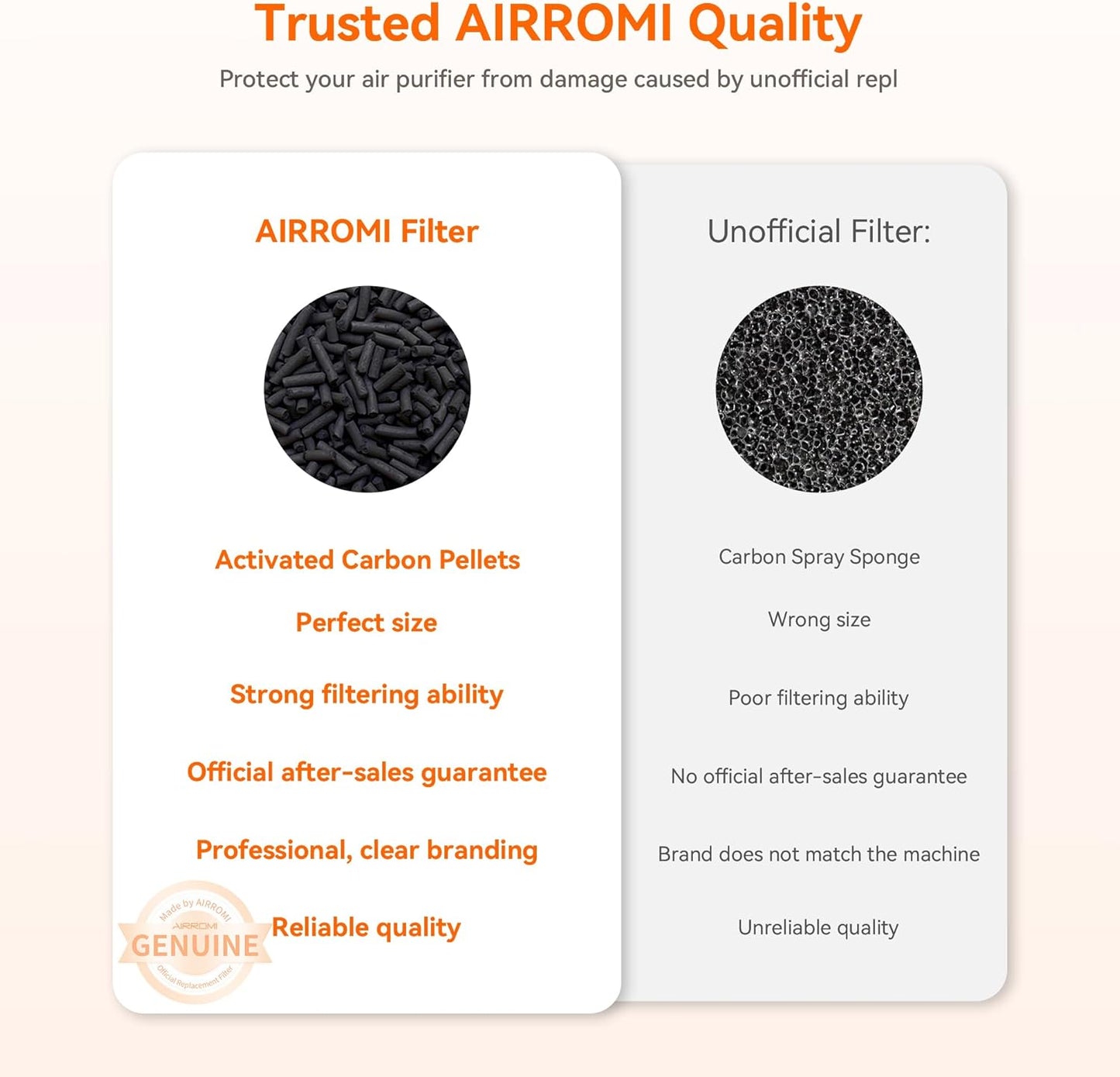 AIRROMI Air Purifiers for Bedroom Home,Up to 658 Ft²,Activated Carbon Filter Cleaner,With Fragrance Sponge for Better Sleep,Night Light,Pet Dander,Allergies,Smoke,Odor,Desktop Air Cleaner A2002Rainbow