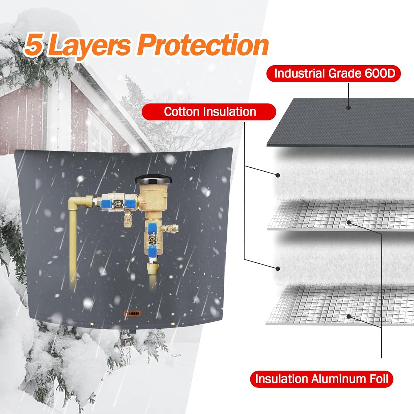 TOHONFOO Backflow Preventer Pipe Insulation Cover (5°F) - Irrigation Sprinkler Valve Insulated Pouch - Water Well Pump Cover - Sturdy 5 Layers for Winter Freeze Protection, 34" W x 24" H, Grey