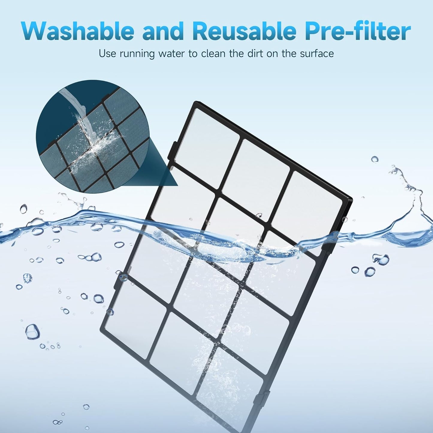 AP-1512HH Filter Replacement, Replacement Filter Compatible with Coway Airmega AP-1512HH and Airmega 200M Air Purifi-ers, 2 Washable Pre-Filters and 4 Activated Carbon Filters