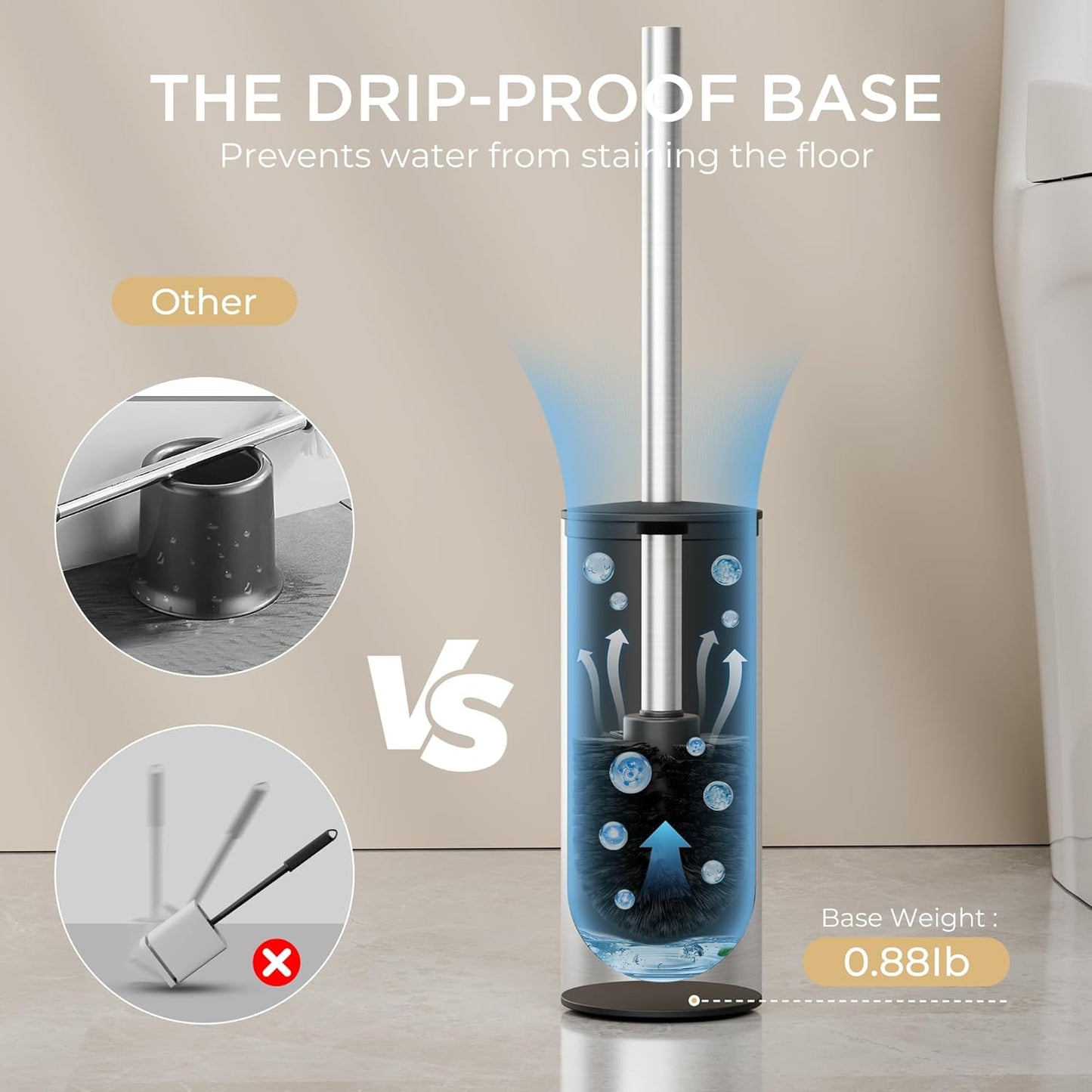 FORIOUS Toilet Brush and Holder Set Brushed Nickel, 304 Stainless Steel Long Handle and Heavy Duty Base for Bathroom Deep Cleaning, Drip-Proof, Space Saving for Storage, 2 Toilet Bowl Brush Head