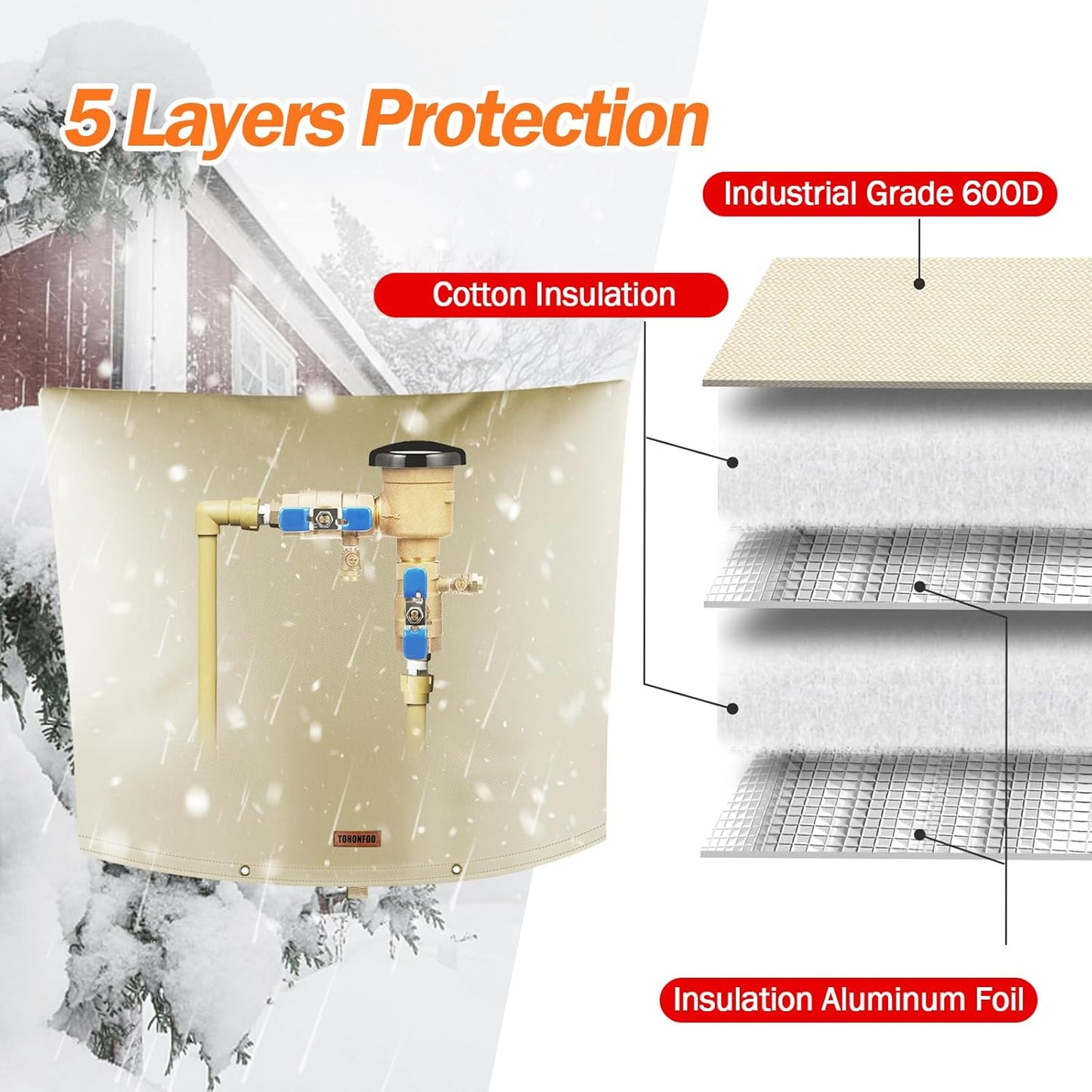 Backflow Preventer Pipe Insulation Cover (5°F) - Irrigation Sprinkler Valve Insulated Pouch - Water Well Pump Cover - Sturdy 5 Layers for Winter Freeze Protection, 52" W x 32" H, Beige