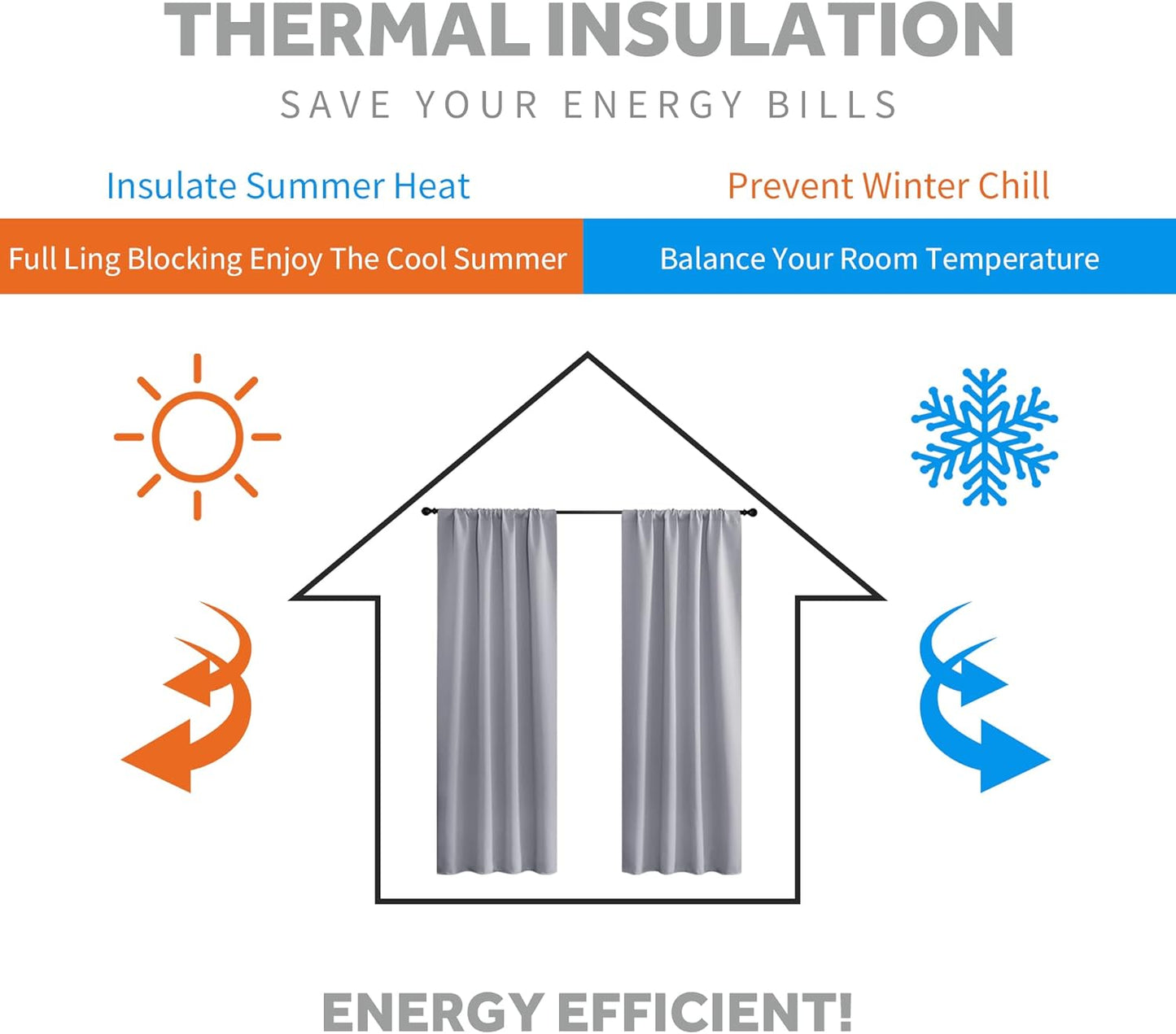 RYB HOME Bathroom Window Curtains - Super Soft Blackout Privacy Curtains for Baby Nursery Bedroom Basement Garege Workshop Kitchen Dining Living Room, W 29 x L 30, Silver Grey, 2 Pcs