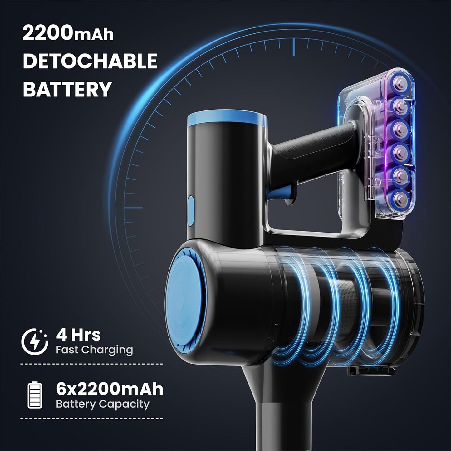 Cordless Vacuum Cleaner with 35Kpa Suction, Battery Vacuum Cleaner with LED Headlight & Anti-Tangle Brush, 6in1 Lightweight Cordless Vacuum for Home, Pet Hair, Hard Floors, Carpet