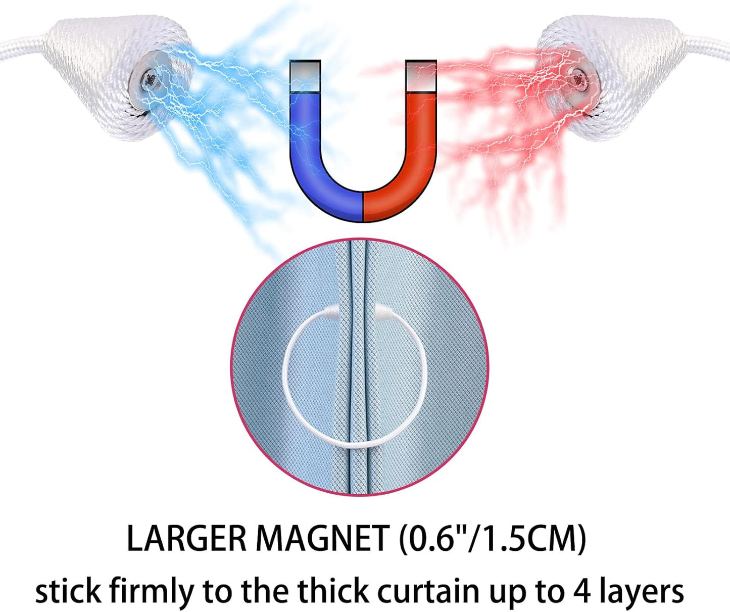 2 PCS Magnetic Curtain Tiebacks, European Style Convenient Drape Tie Backs Holdbacks for Thin or Thick Home & Office Window Draperies, No Tools Required-Wite