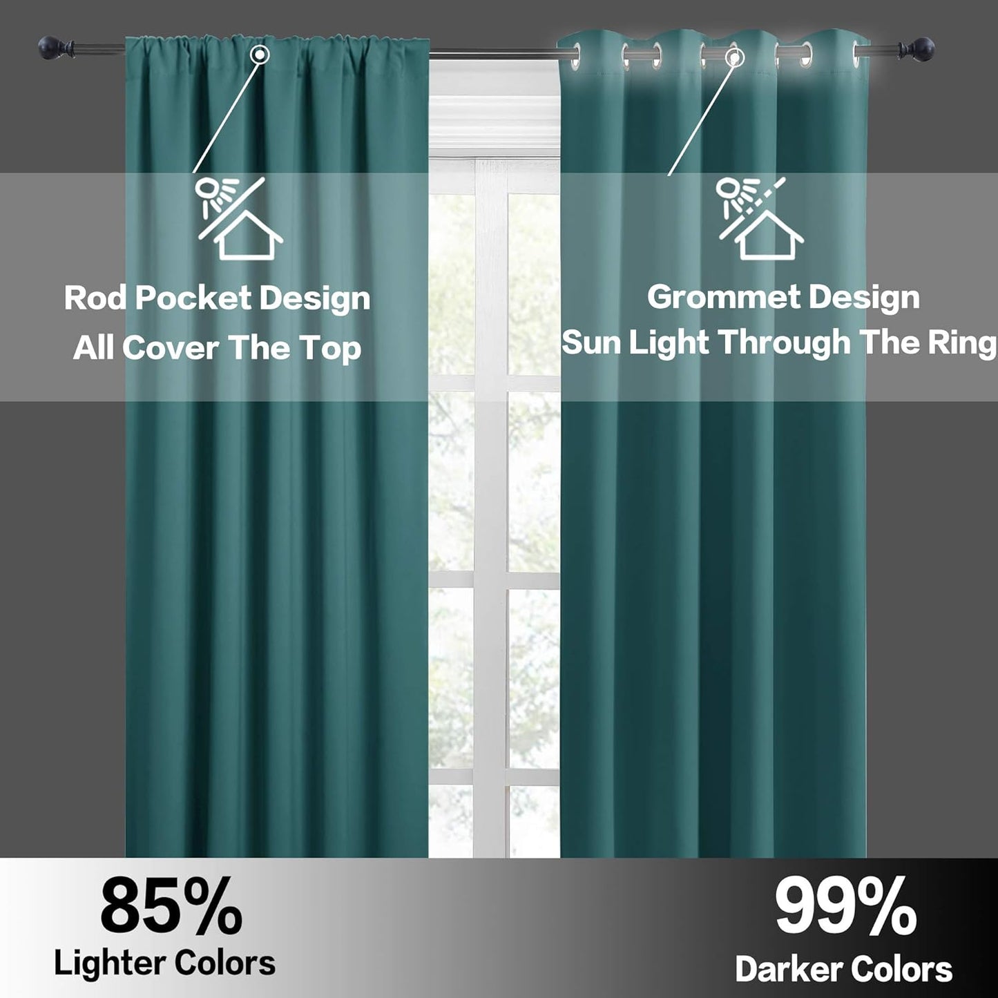 RYB HOME Bedroom Window Curtains, Heat Cold Insulated Drapes for Energy Cost Saving Washable Curtain Set for Living Room Family Engagement Bathroom Sunroom, 42 x 54 inches Long, Teal, 1 Pair