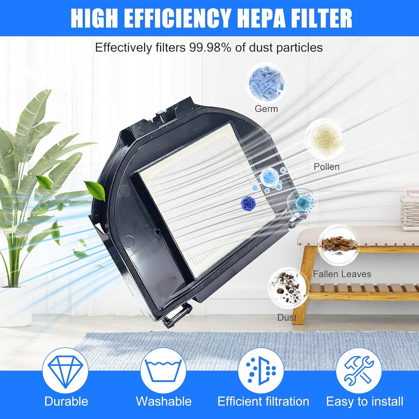 RV2310AE Replacement Parts for Shark AV2310AE/RV2320S/RV2300S/UR2350AE/UR2360S Matrix Robot Vacuum Cleaner,1 Main Brush Roller, 6 Side Brushes, 2 HEPA Filters, 2 Foam Filters(Not for RV2300/RV2310)