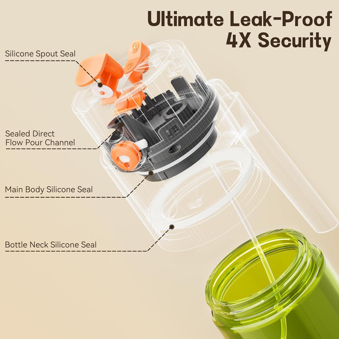 Upgrade 2 in 1 Oil Sprayer for Cooking, 17oz Light-Blocking Glass Olive Oil Dispenser Bottle for Kitchen,Food-Grade Oil Mister with 8 Stickers for Salad, Frying (Green Bottle-Black Cap)